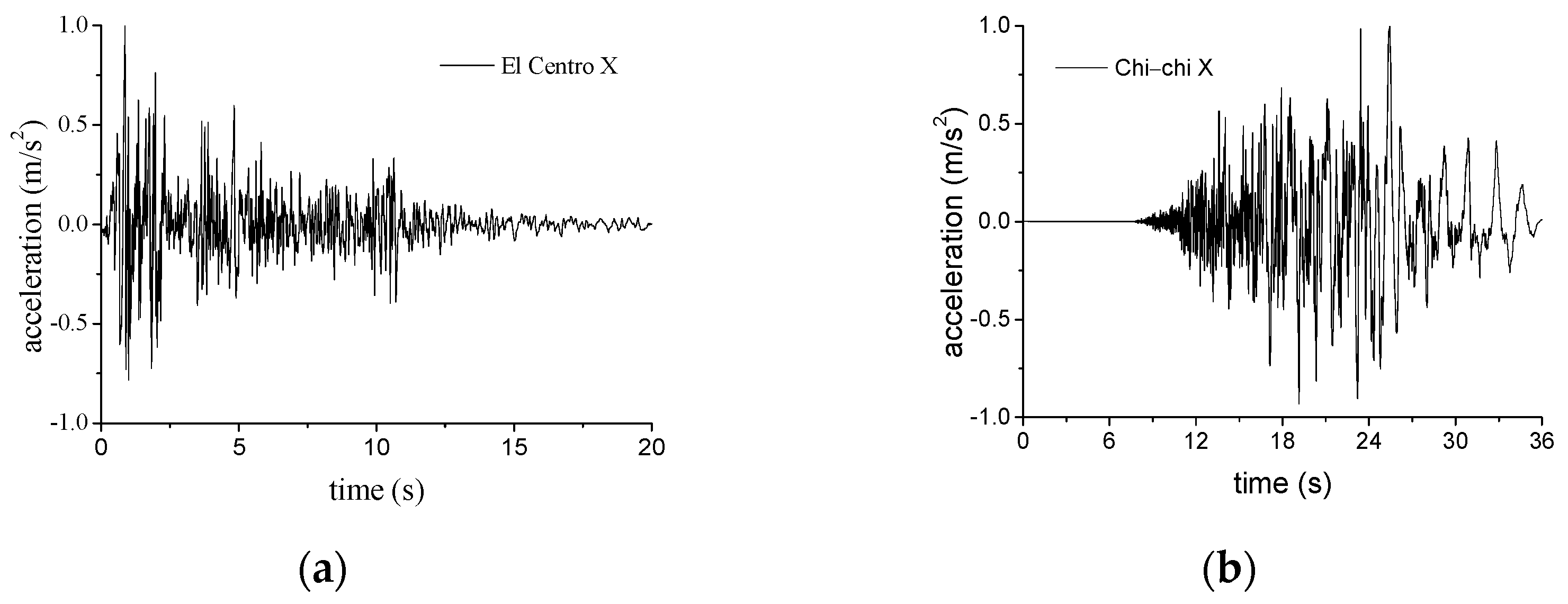 Applsci 11 08935 g007 550