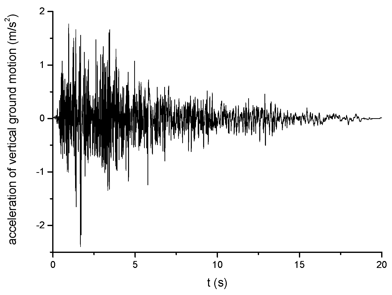 Applsci 11 08935 g010 550