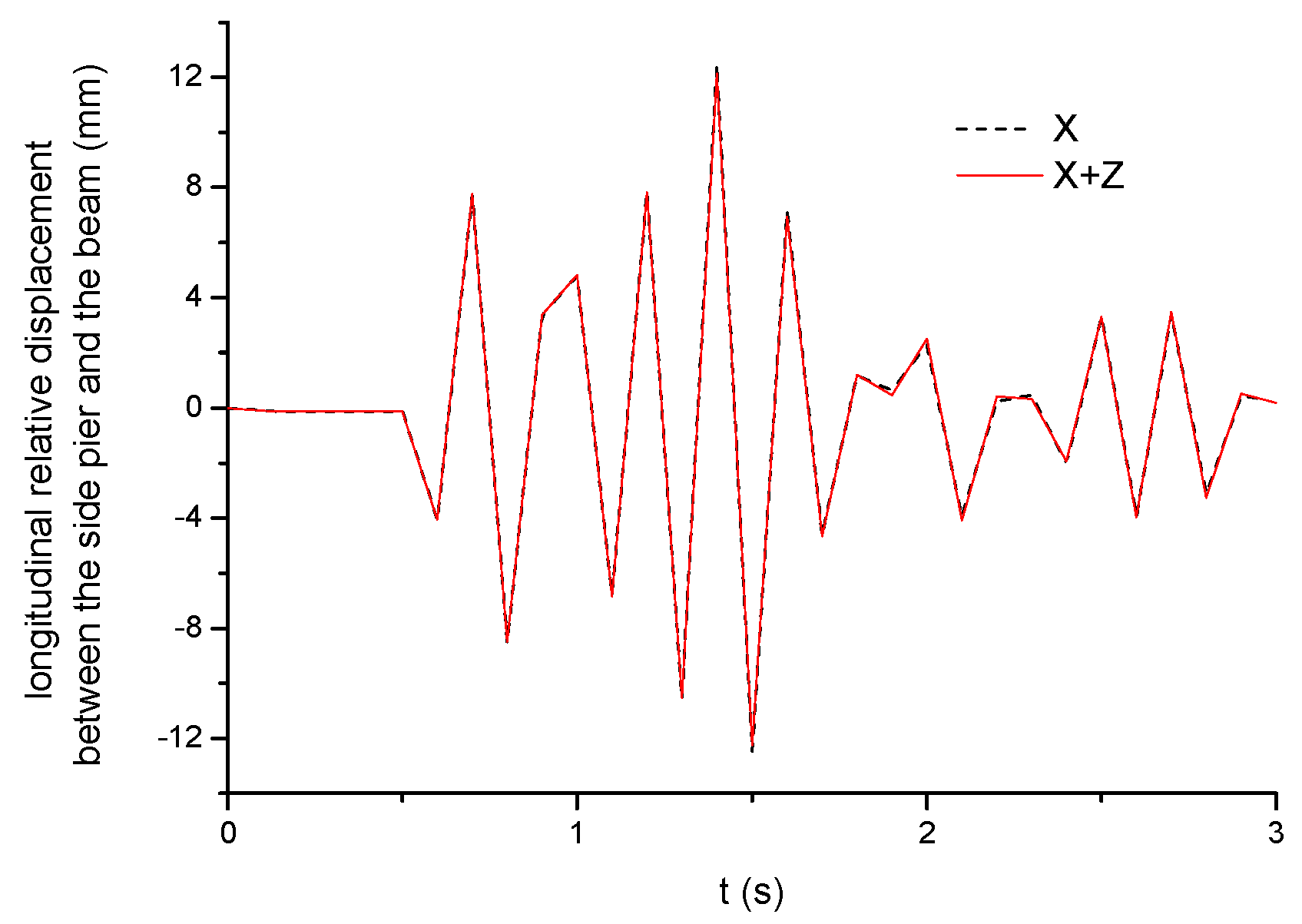 Applsci 11 08935 g011 550