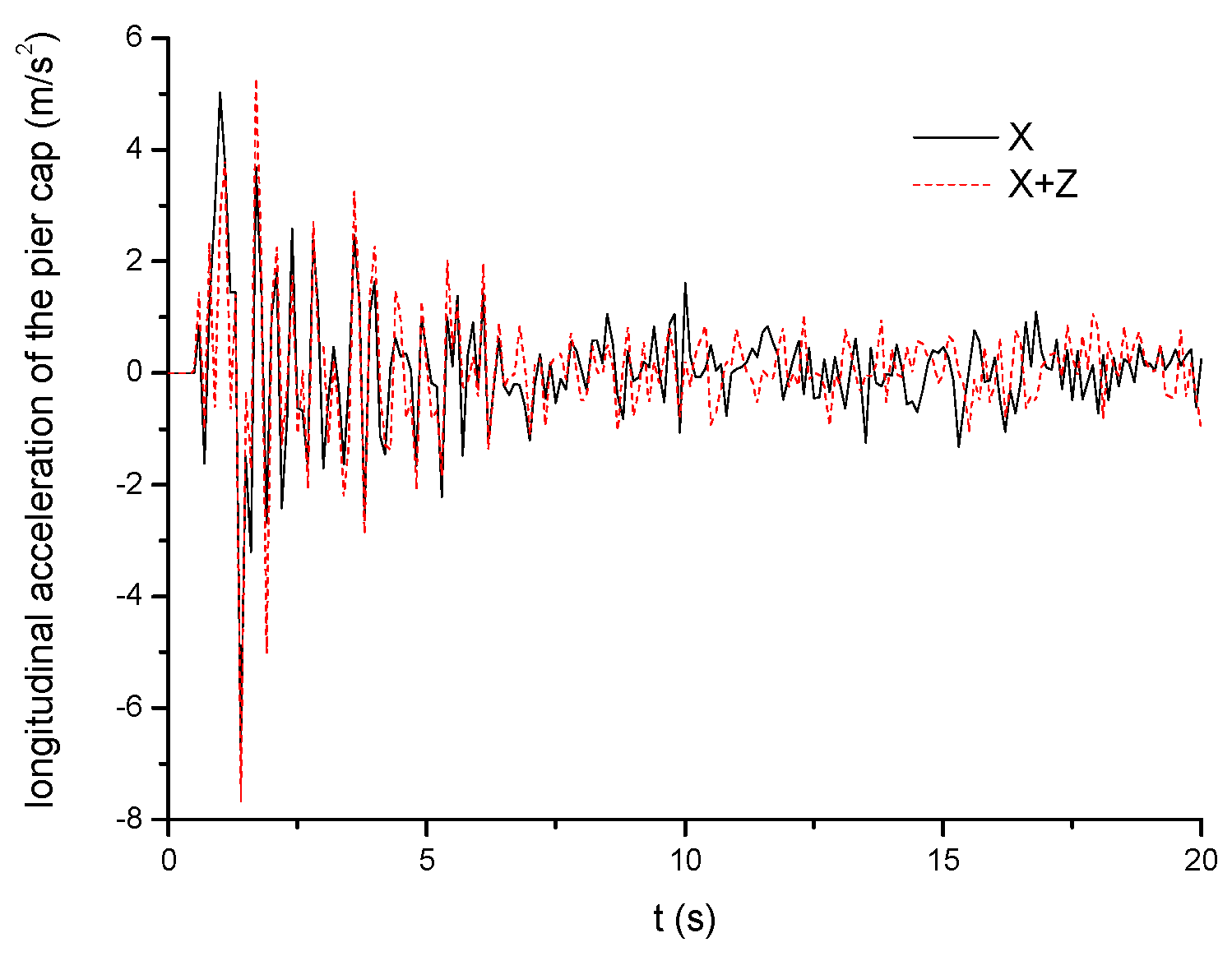 Applsci 11 08935 g012 550