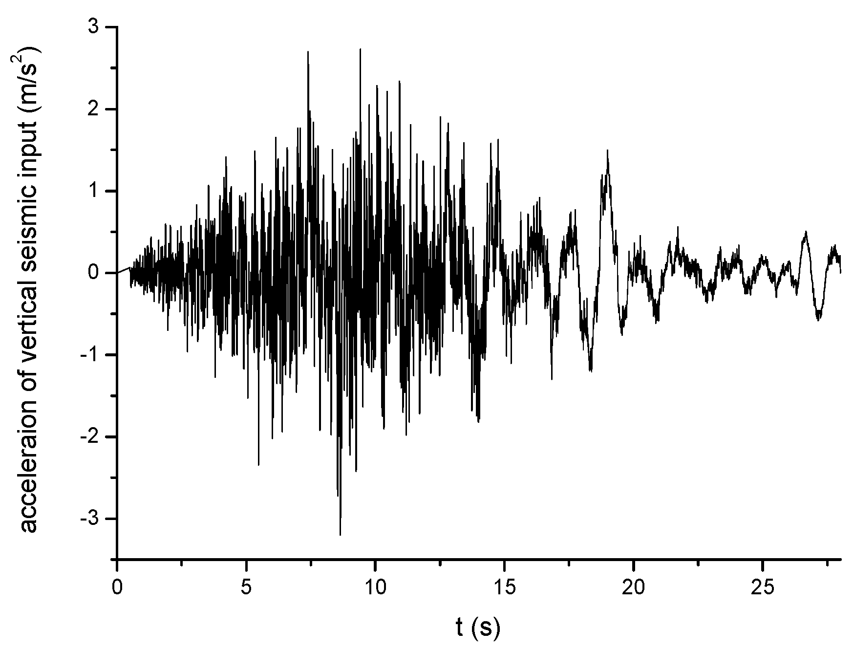 Applsci 11 08935 g014 550