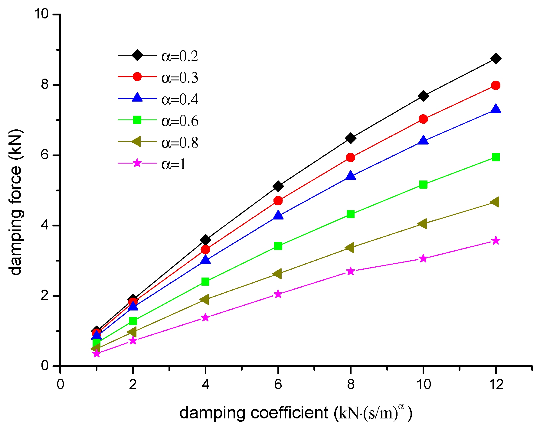 Applsci 11 08935 g021 550