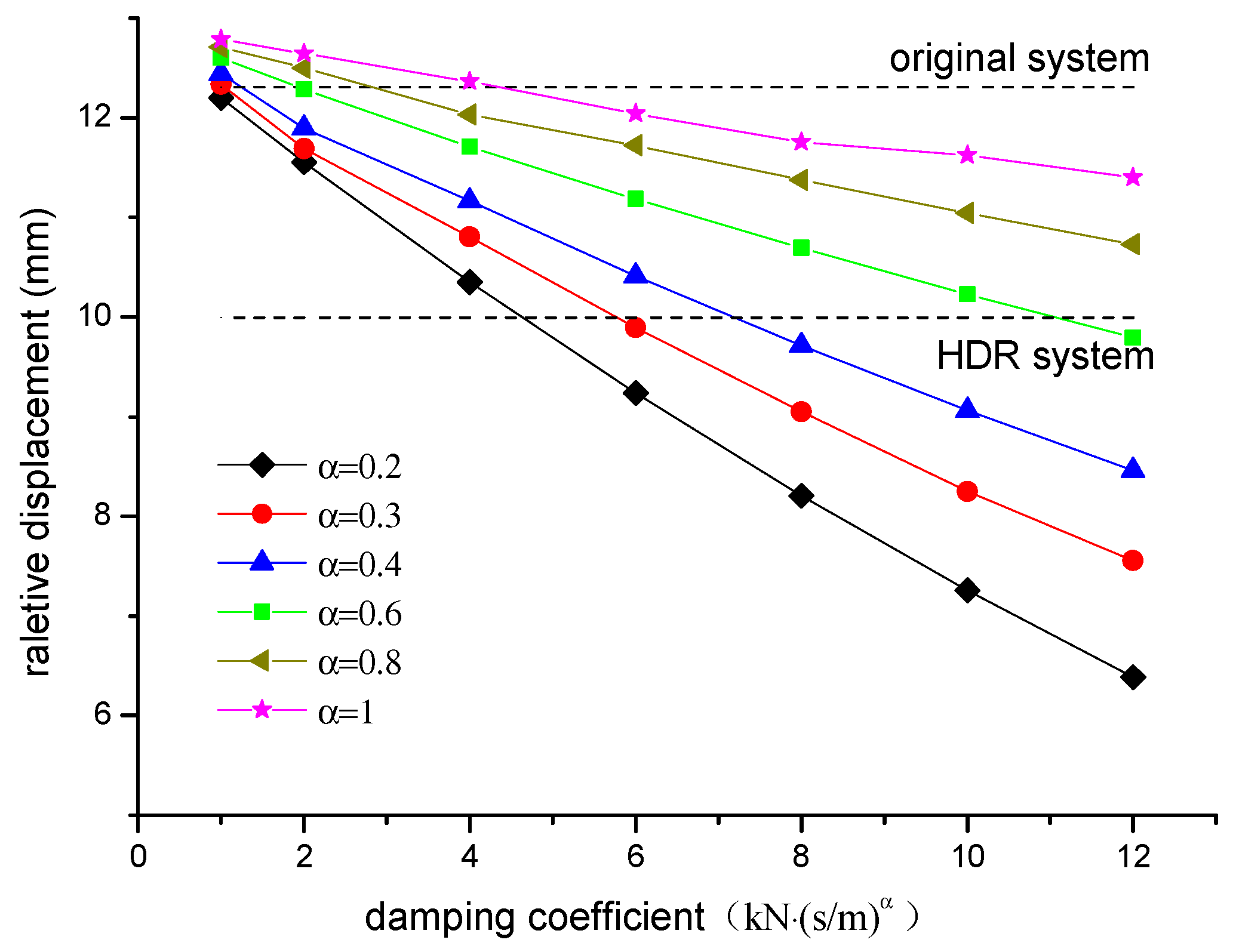 Applsci 11 08935 g023 550