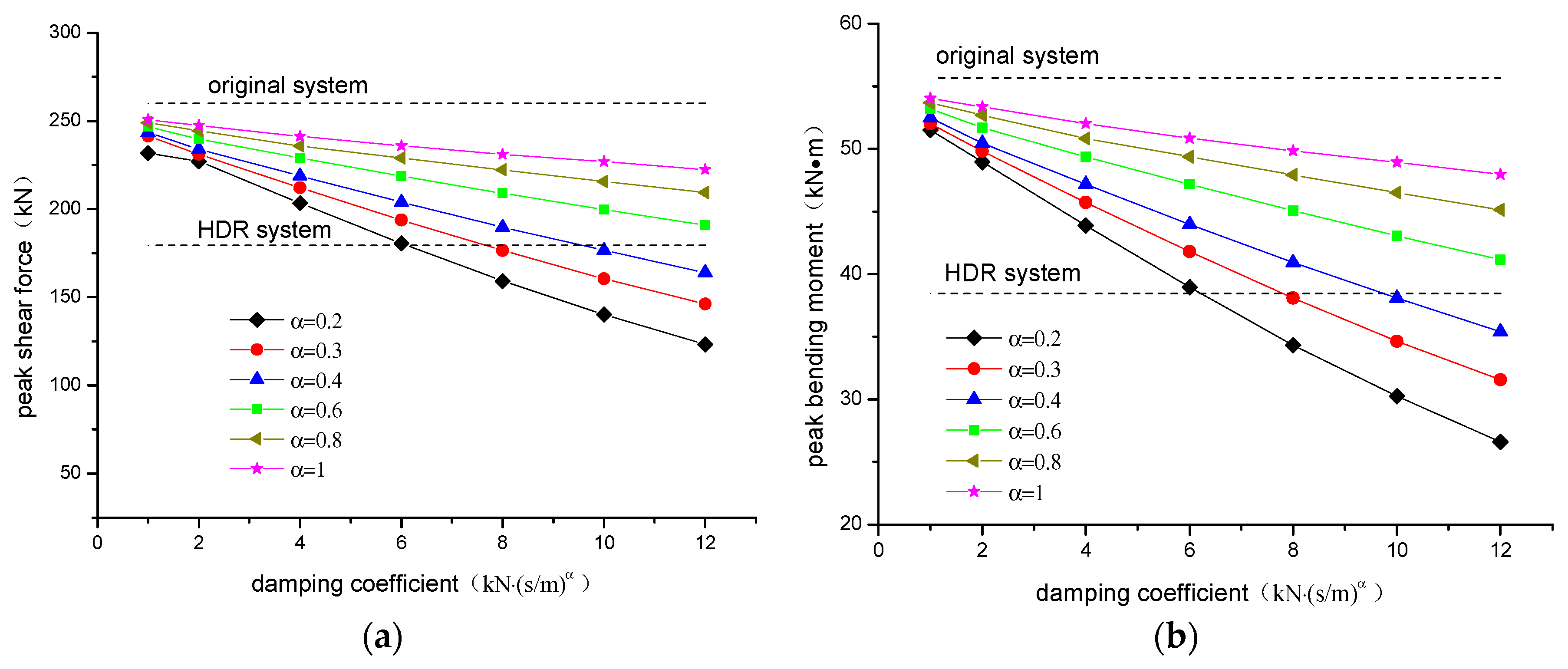 Applsci 11 08935 g024 550