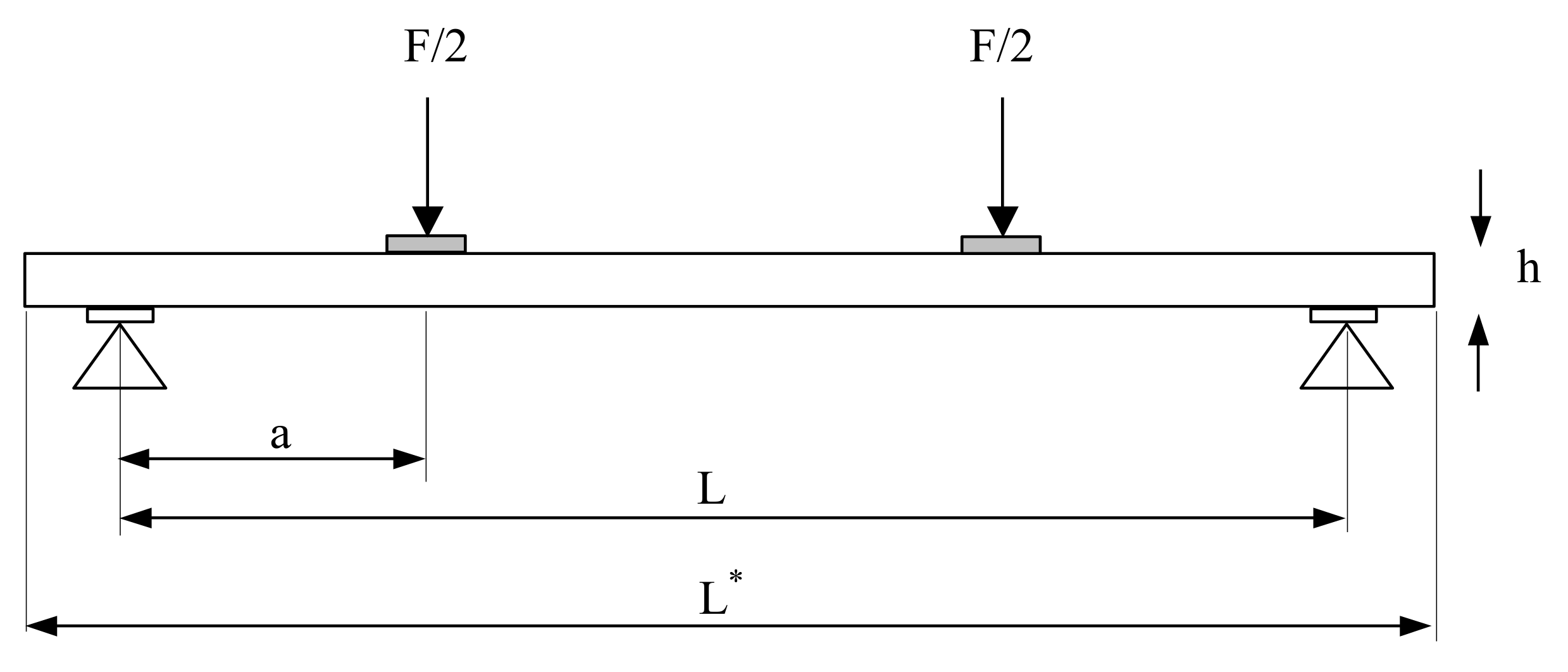 Applsci 11 08936 g001