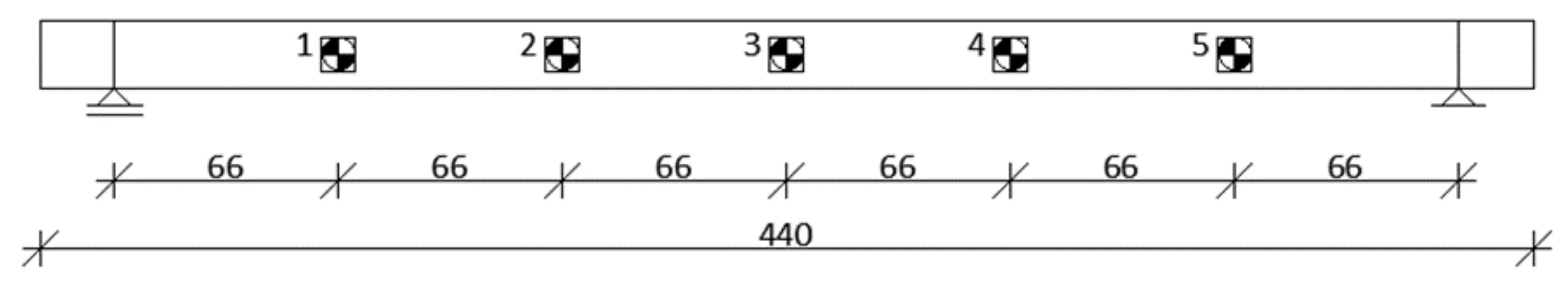 Applsci 11 08936 g008