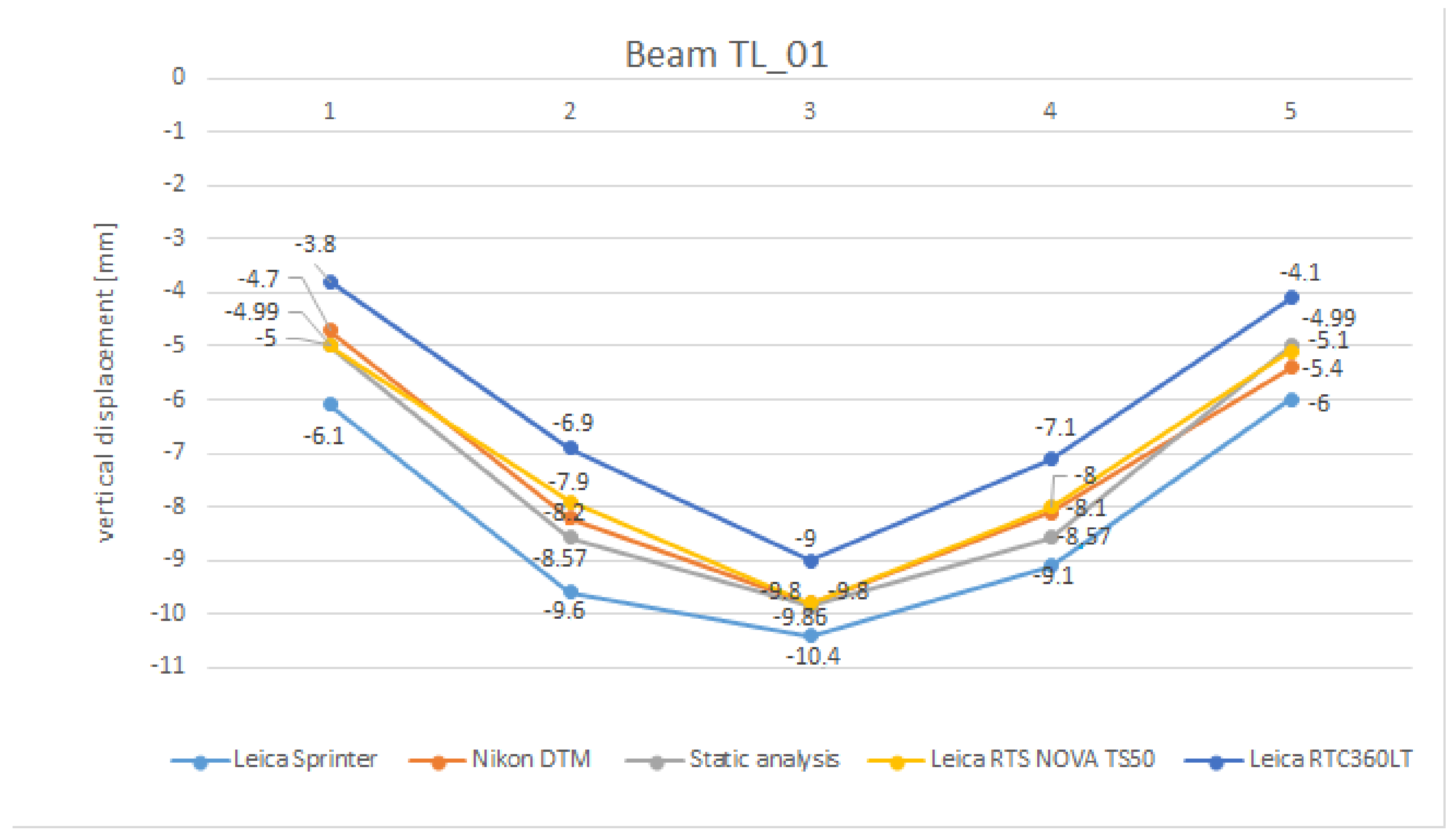 Applsci 11 08936 g009