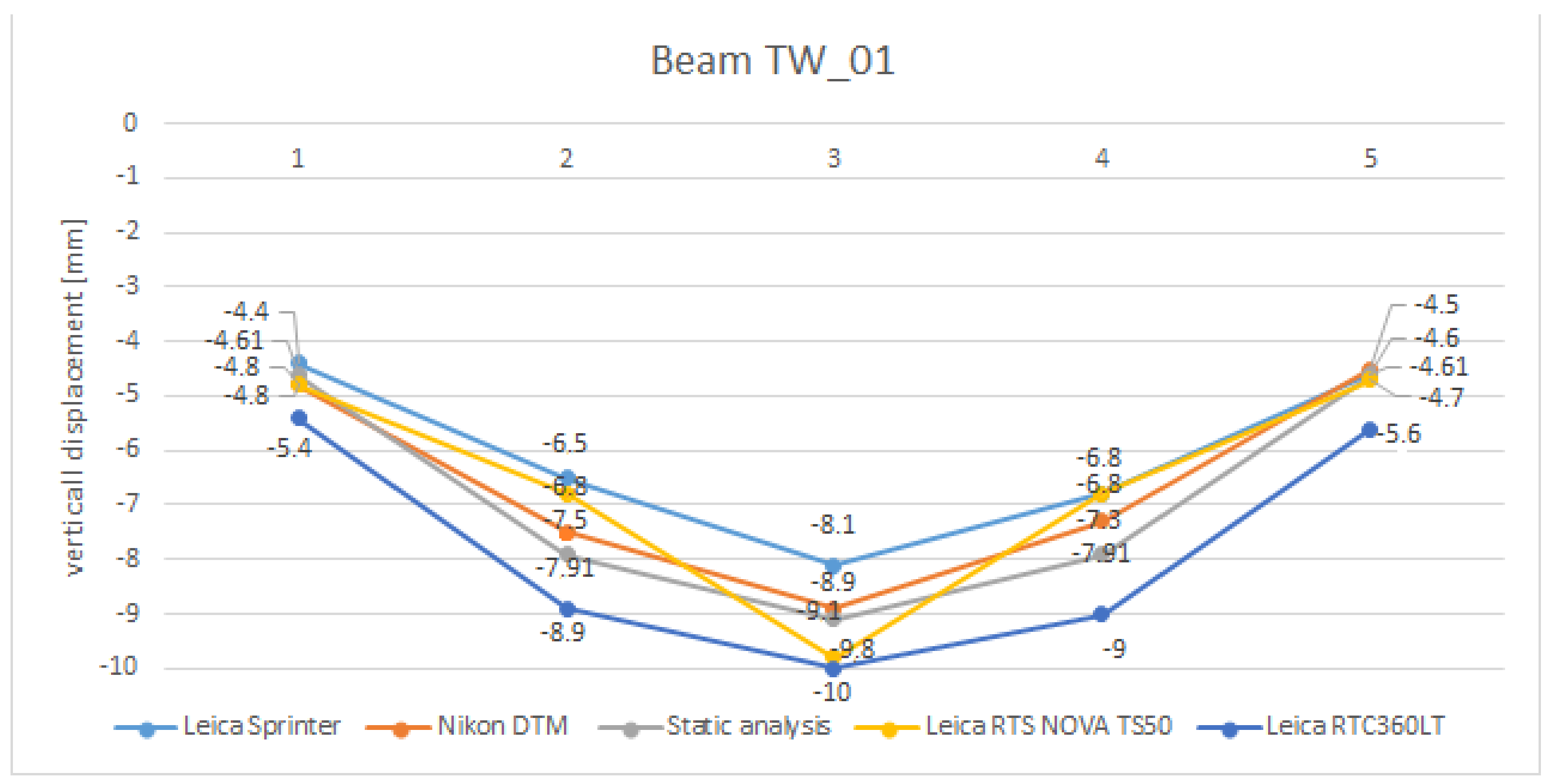 Applsci 11 08936 g011