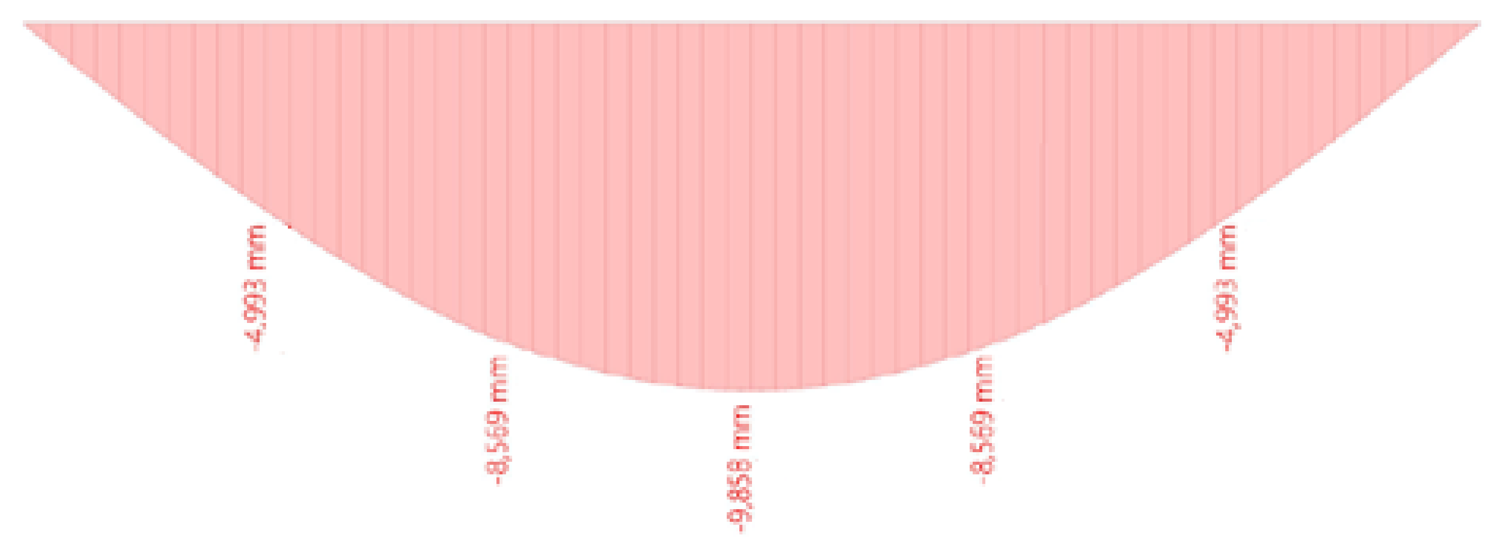 Applsci 11 08936 g012