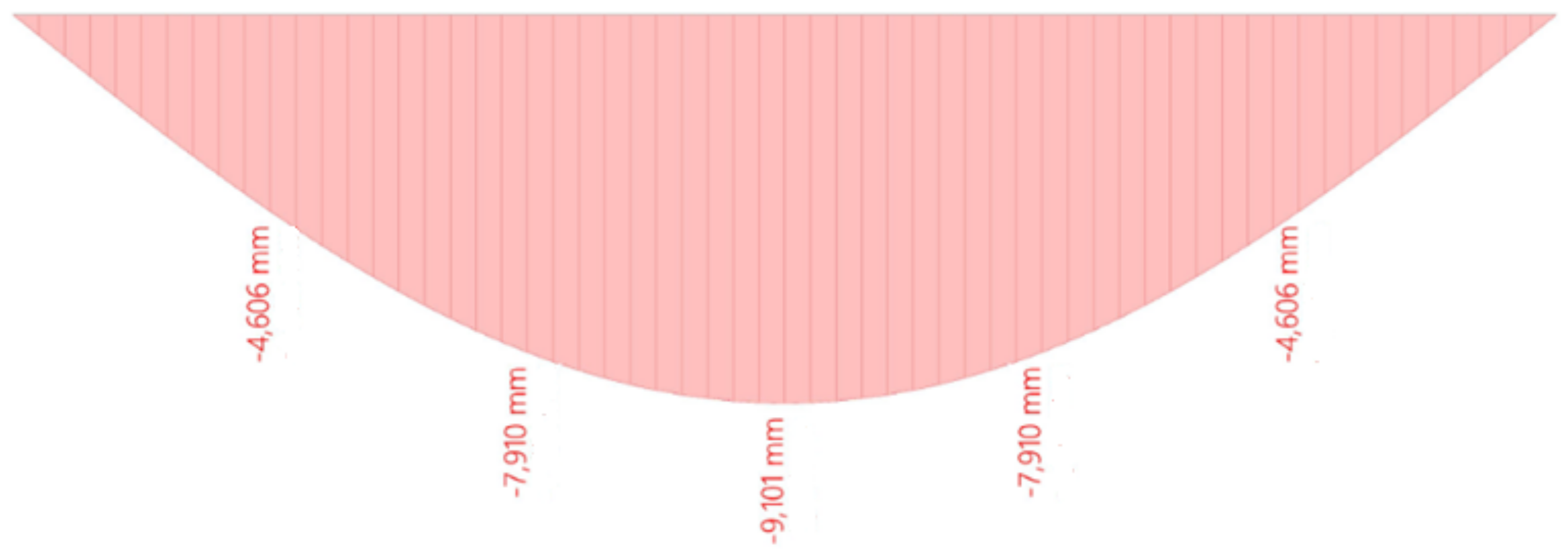 Applsci 11 08936 g014