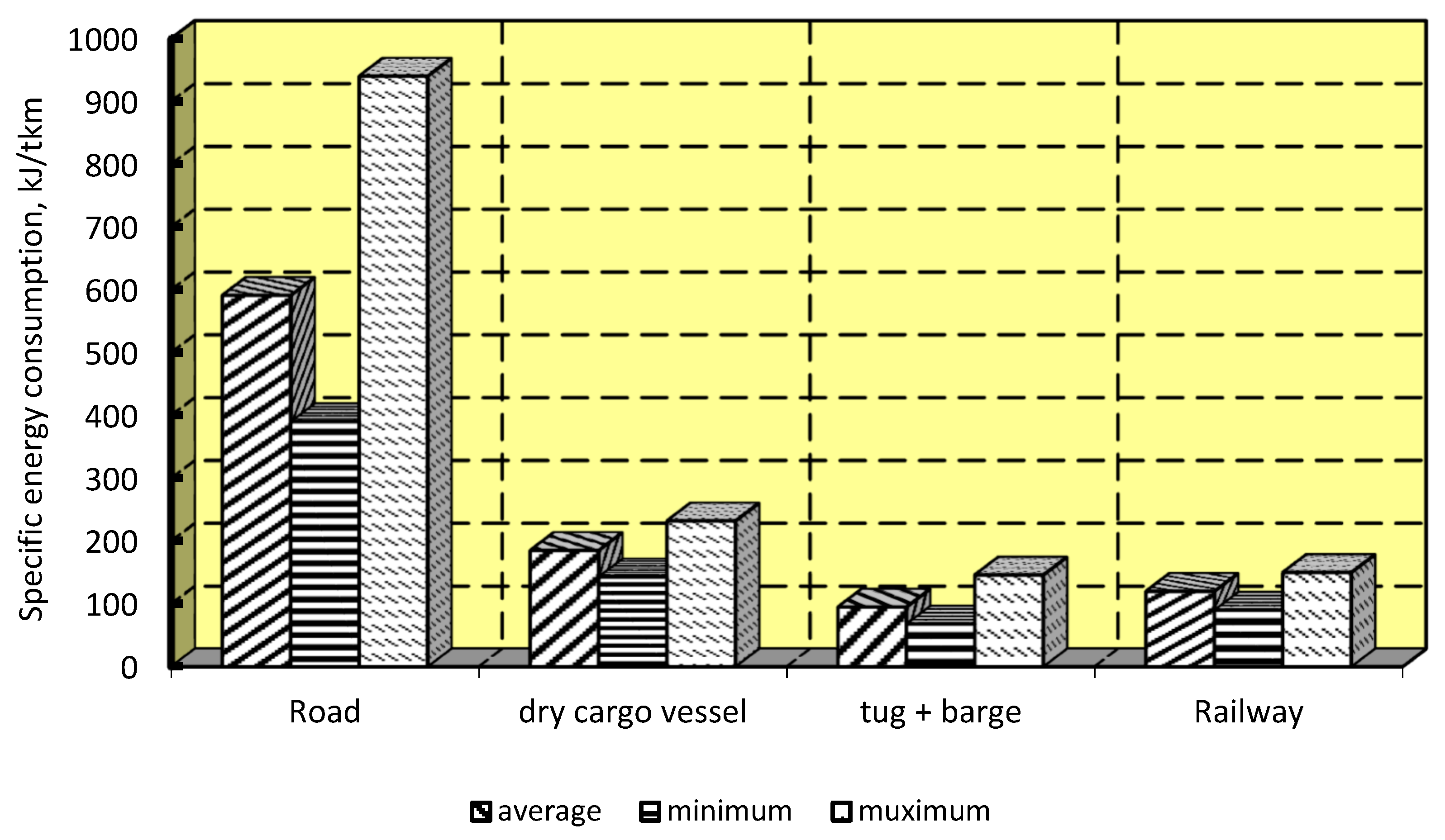 Applsci 11 08937 g006 550