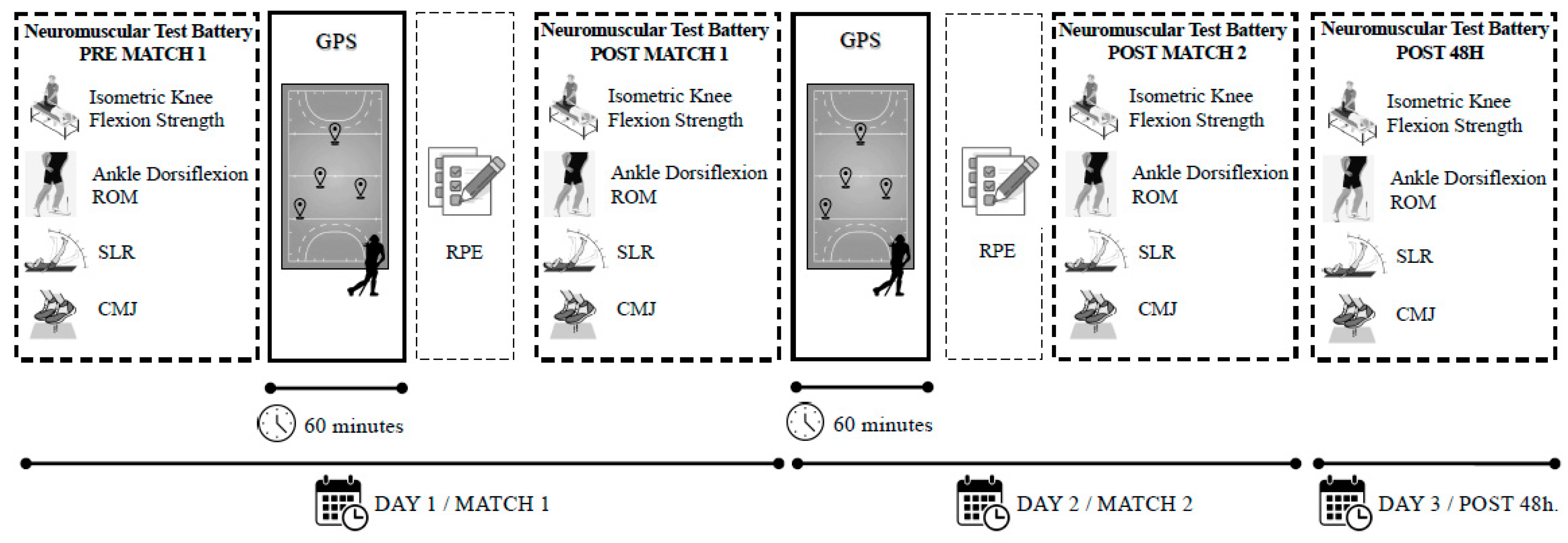 Applsci 11 08938 g001 550