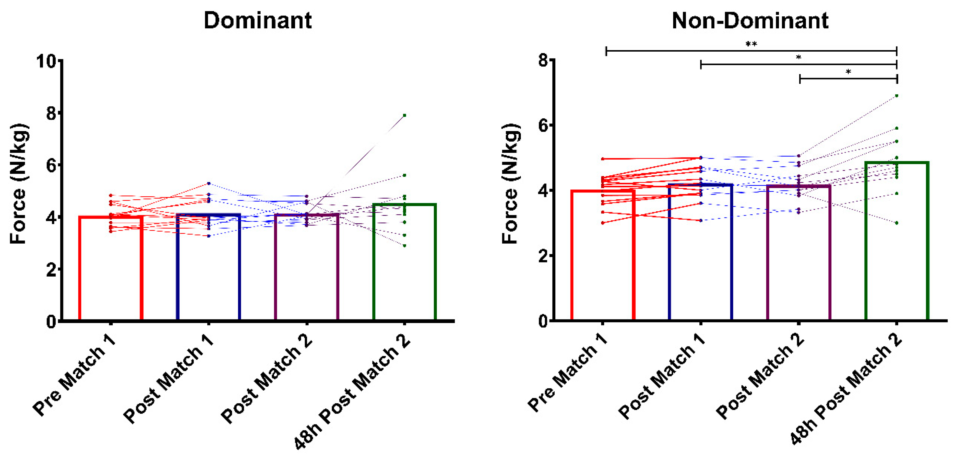 Applsci 11 08938 g002 550
