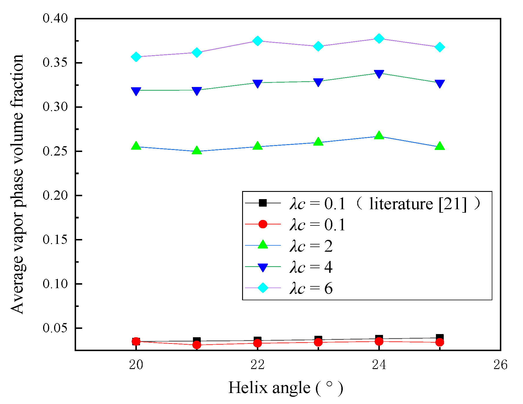 Applsci 11 08941 g003