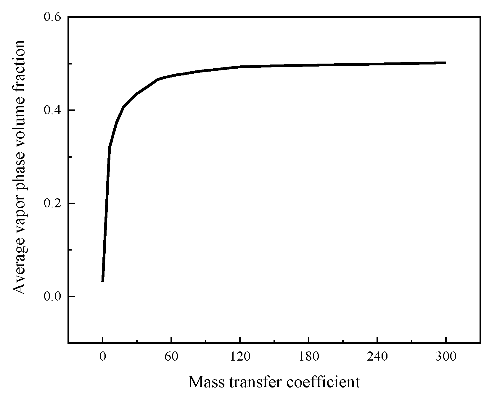 Applsci 11 08941 g004