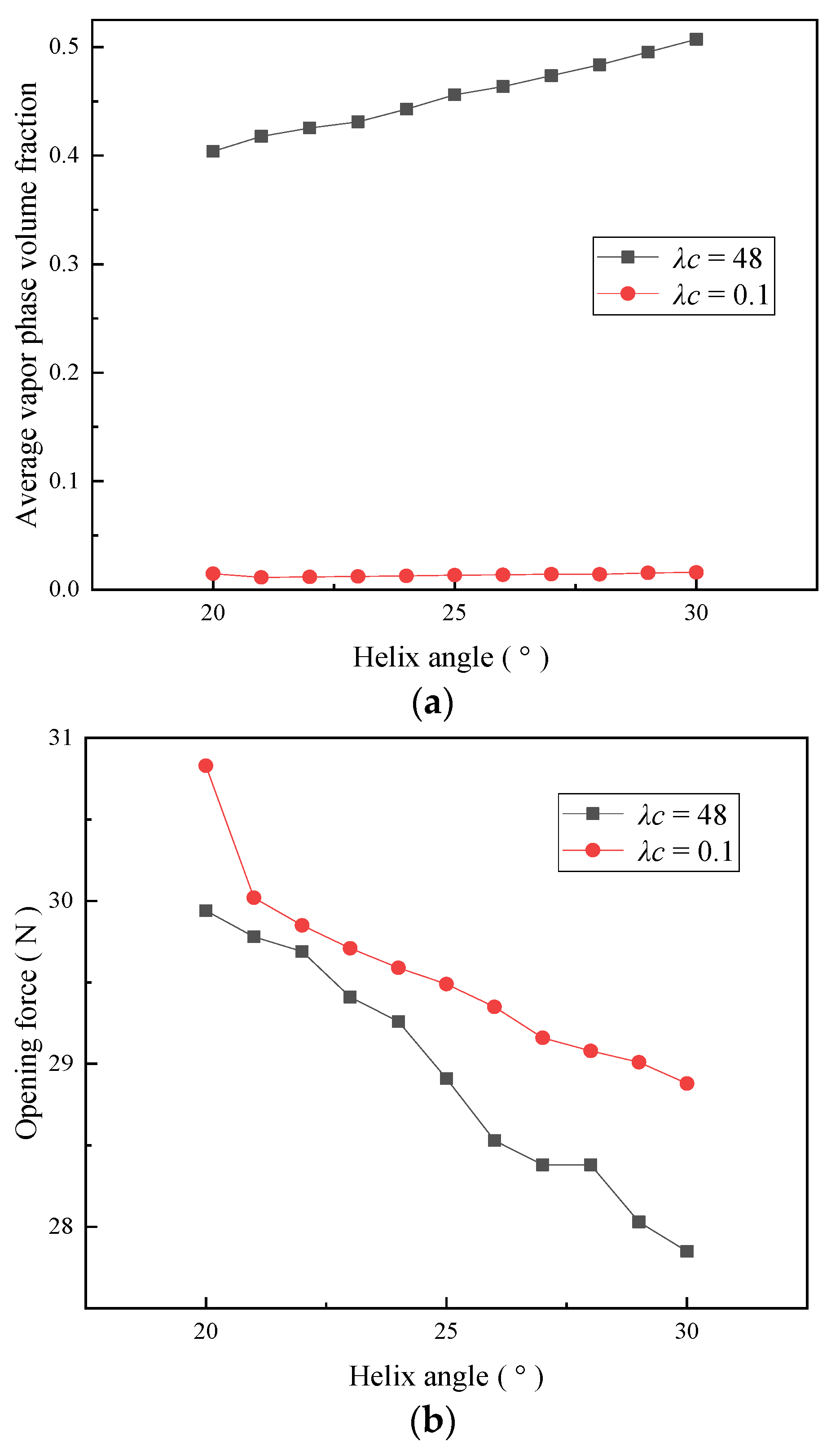 Applsci 11 08941 g005a