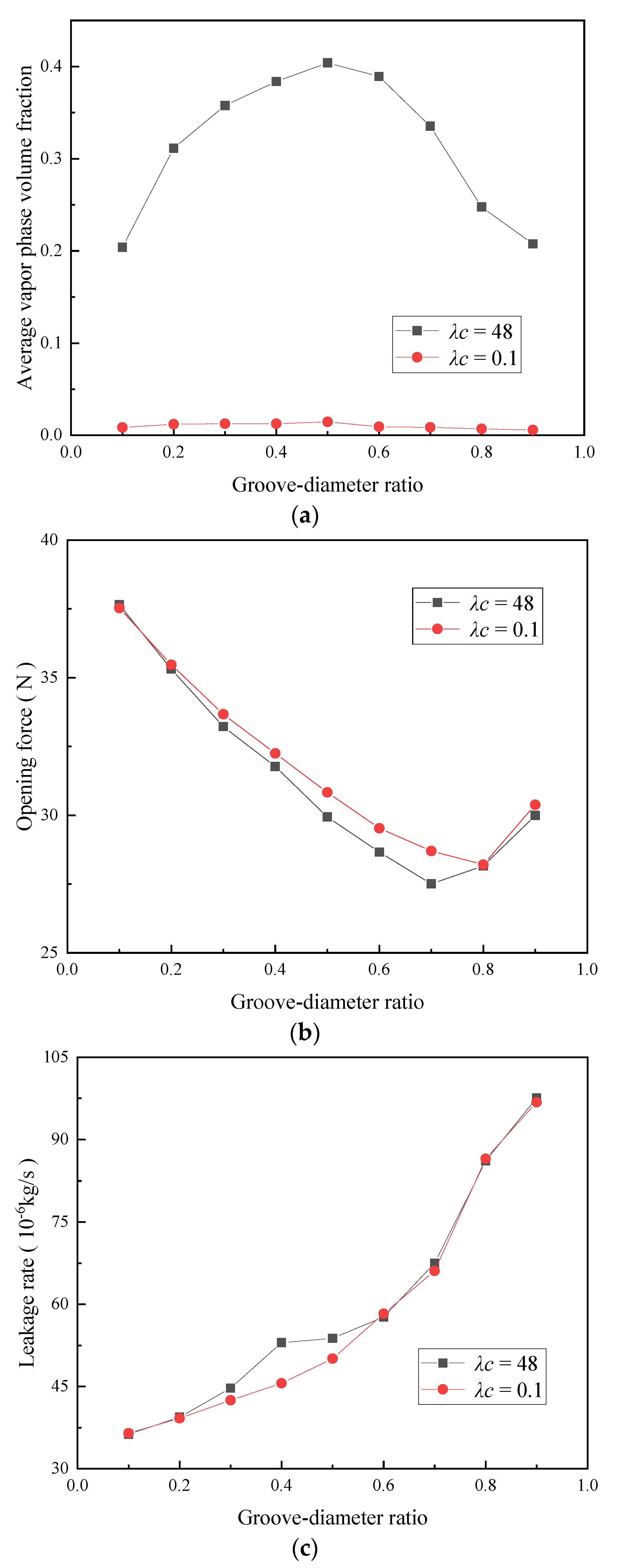 Applsci 11 08941 g006