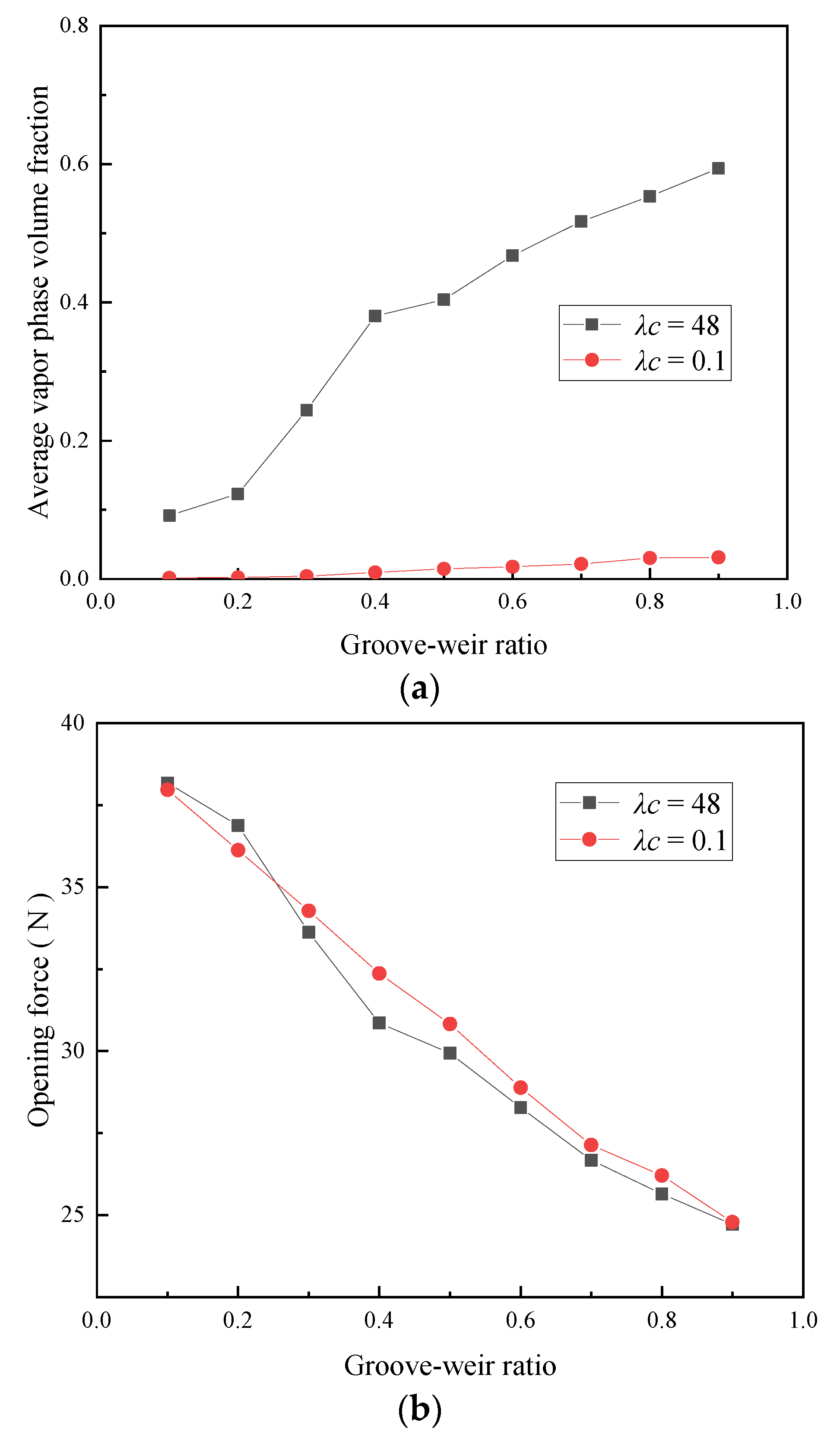 Applsci 11 08941 g007a