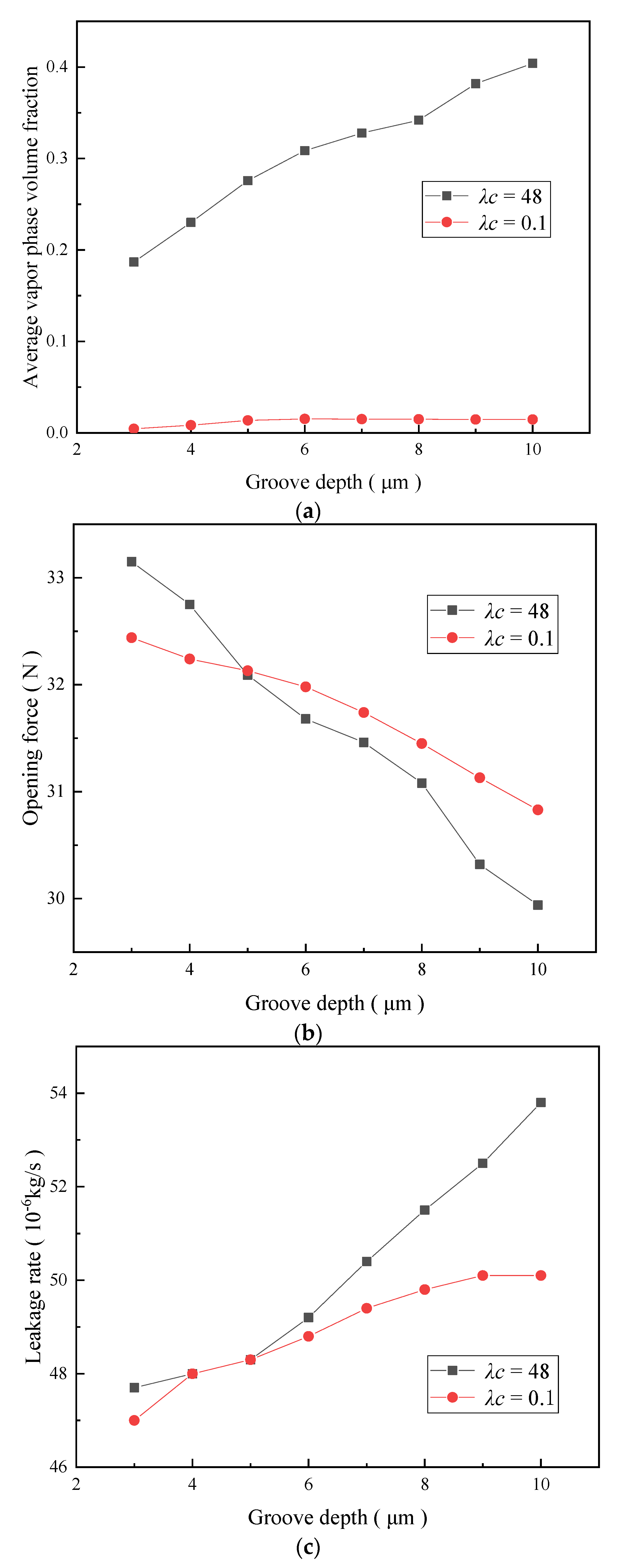 Applsci 11 08941 g008