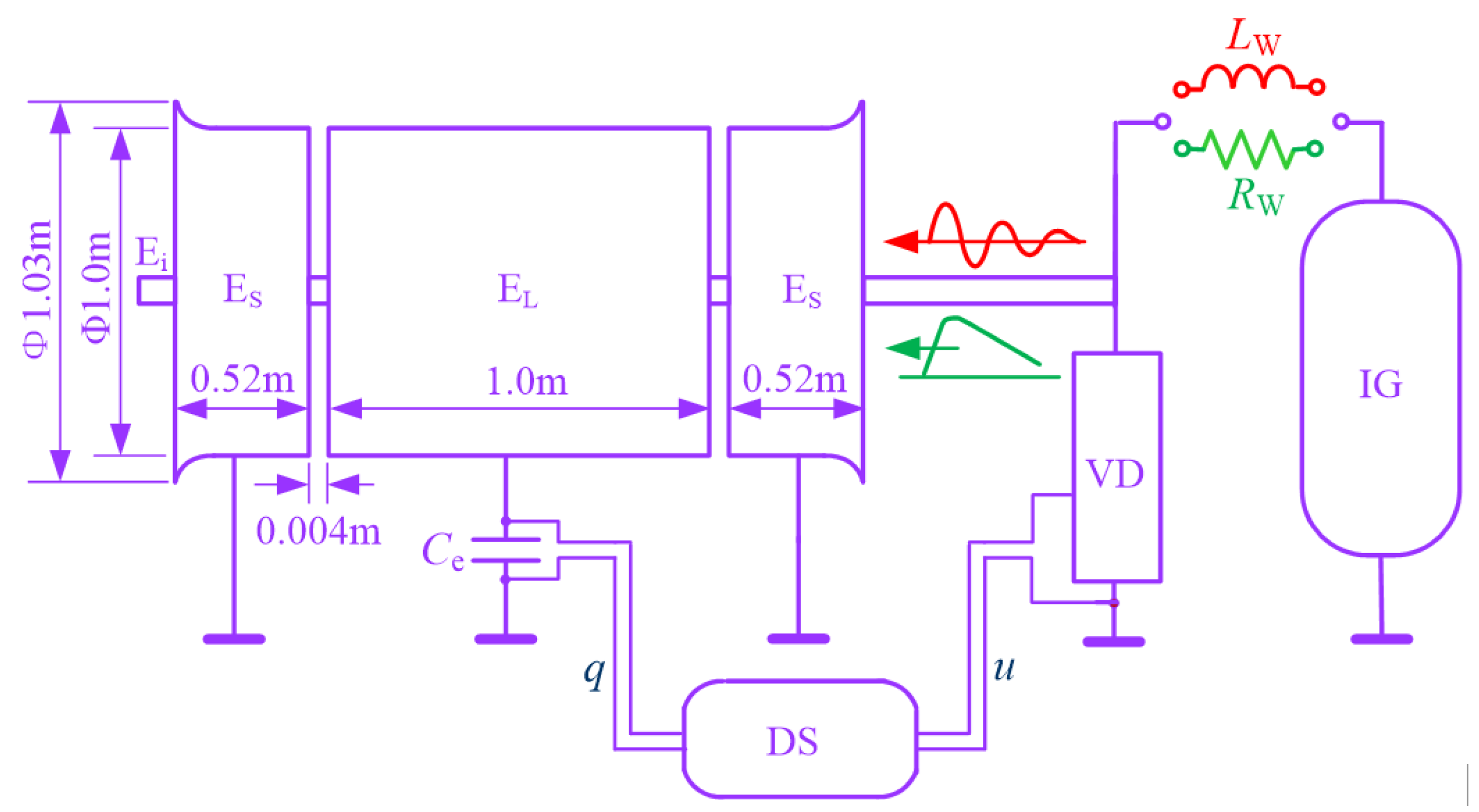 Applsci 11 08942 g002