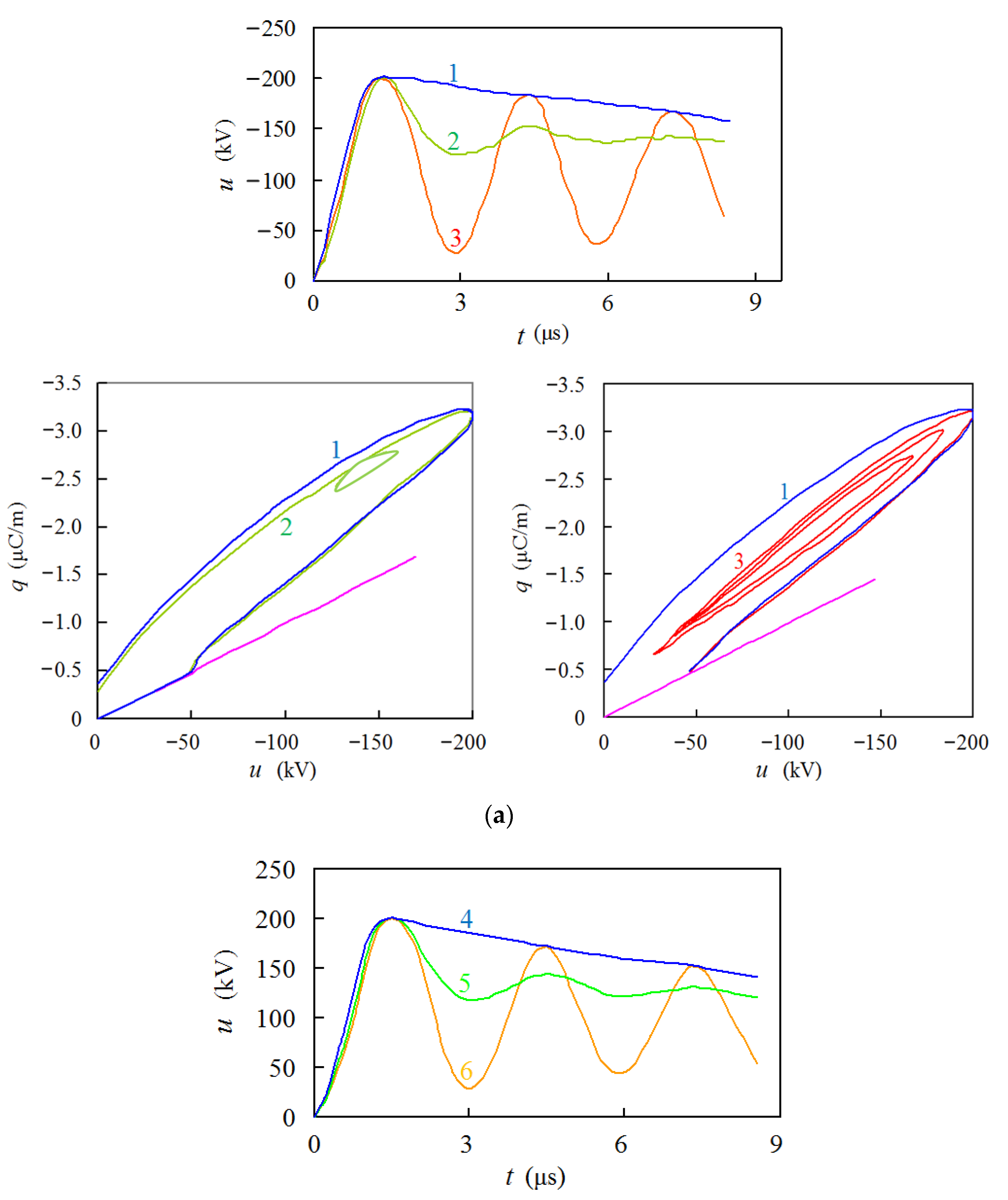 Applsci 11 08942 g003a