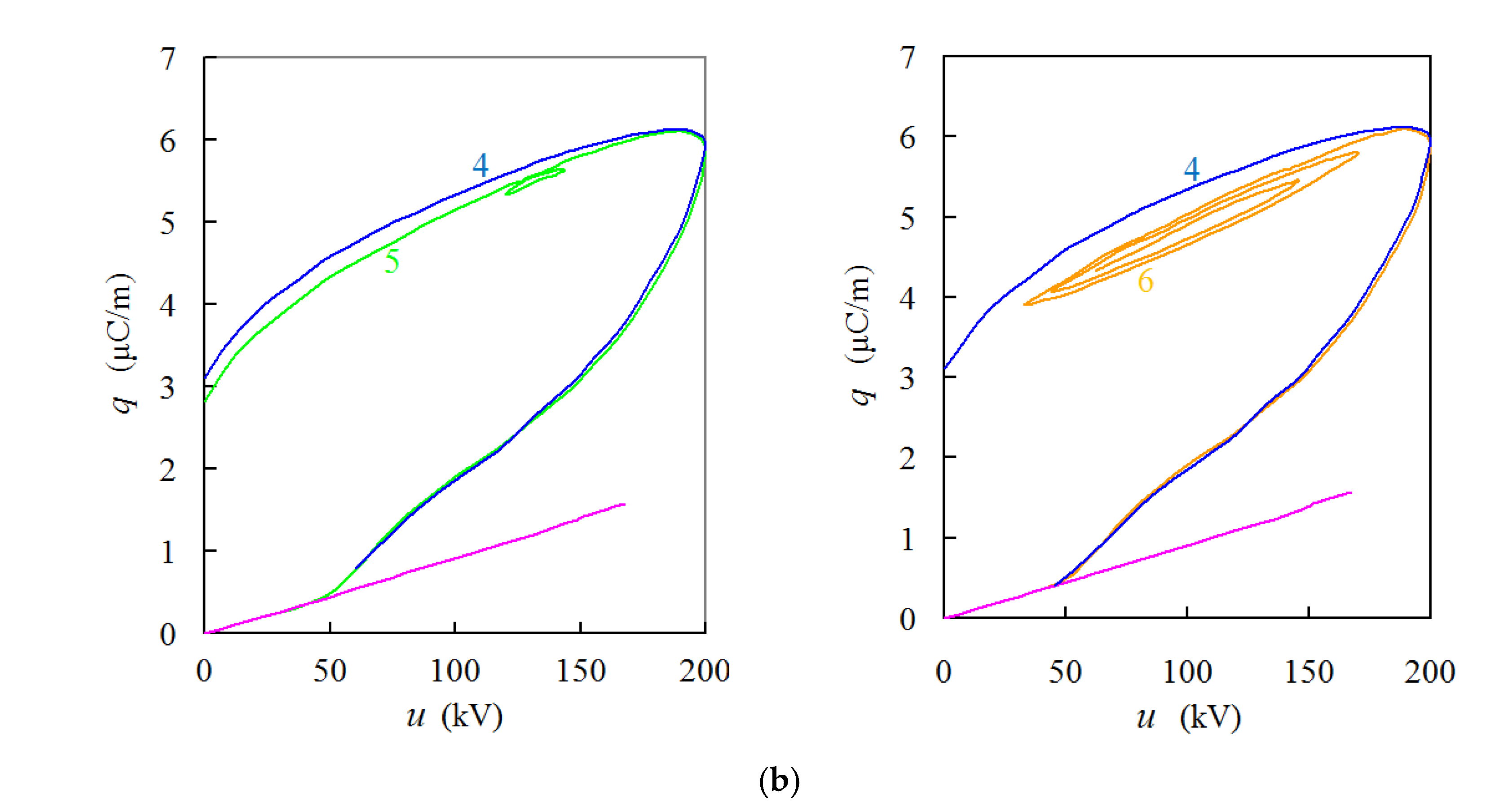 Applsci 11 08942 g003b
