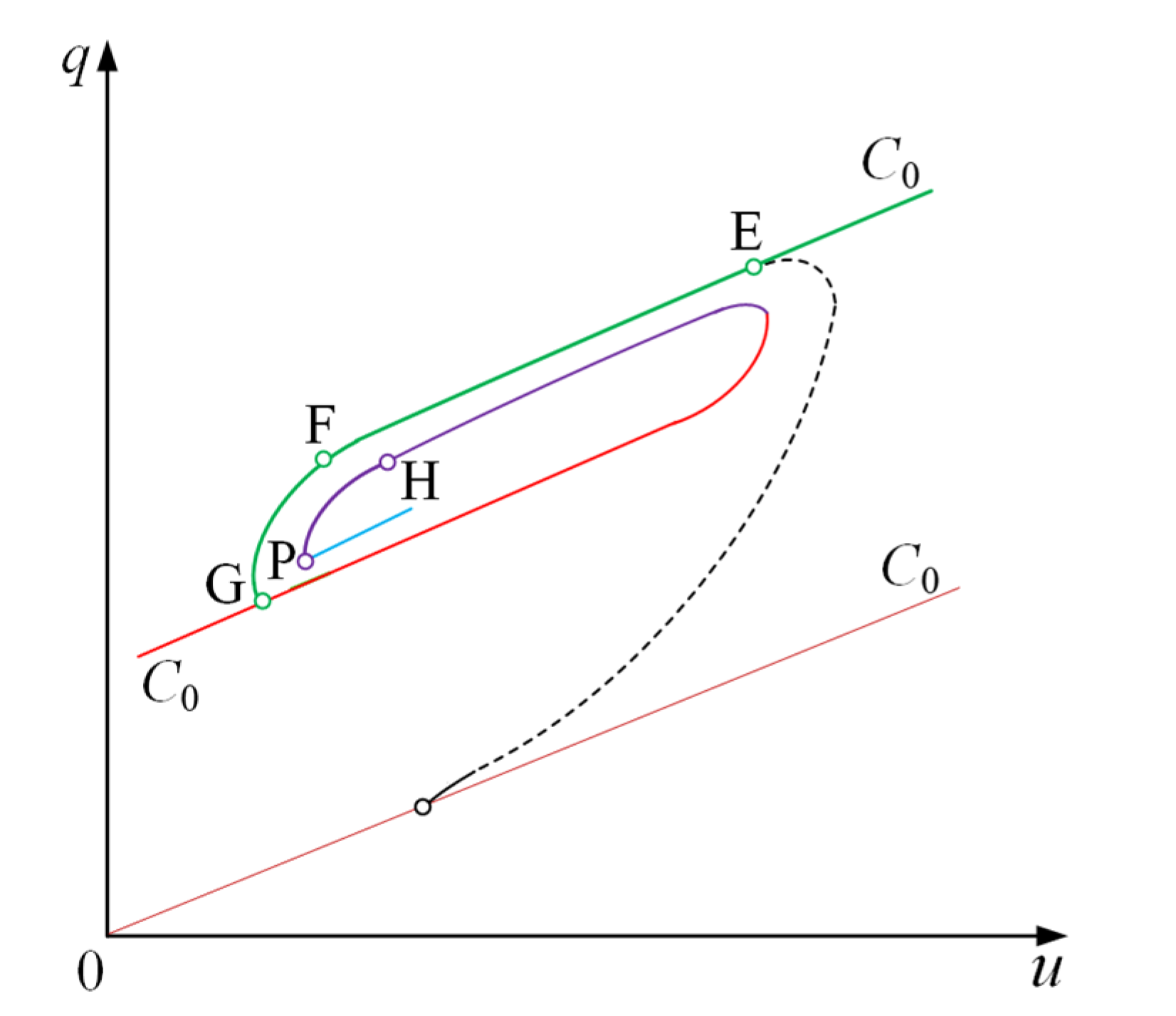 Applsci 11 08942 g004