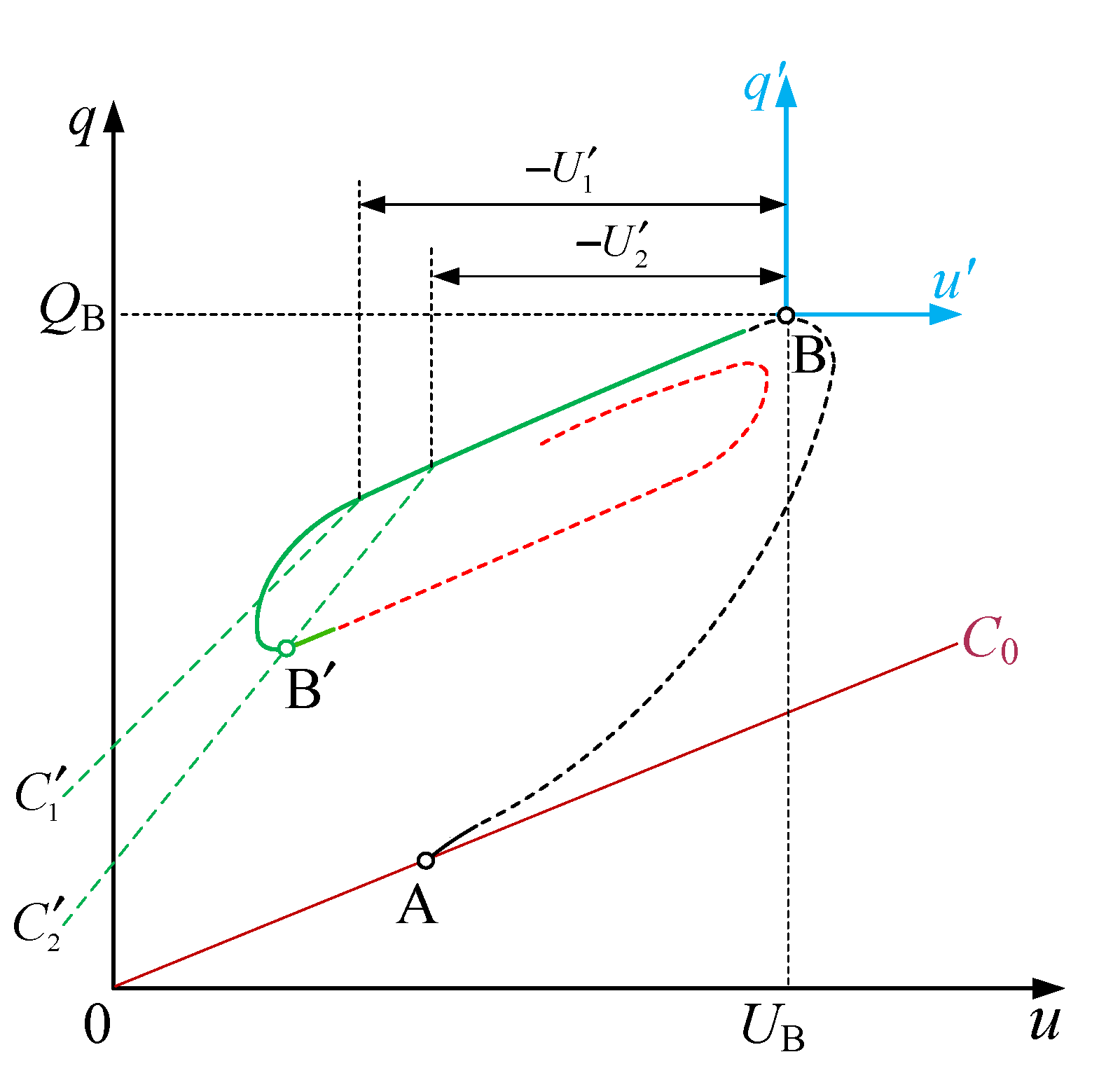 Applsci 11 08942 g007