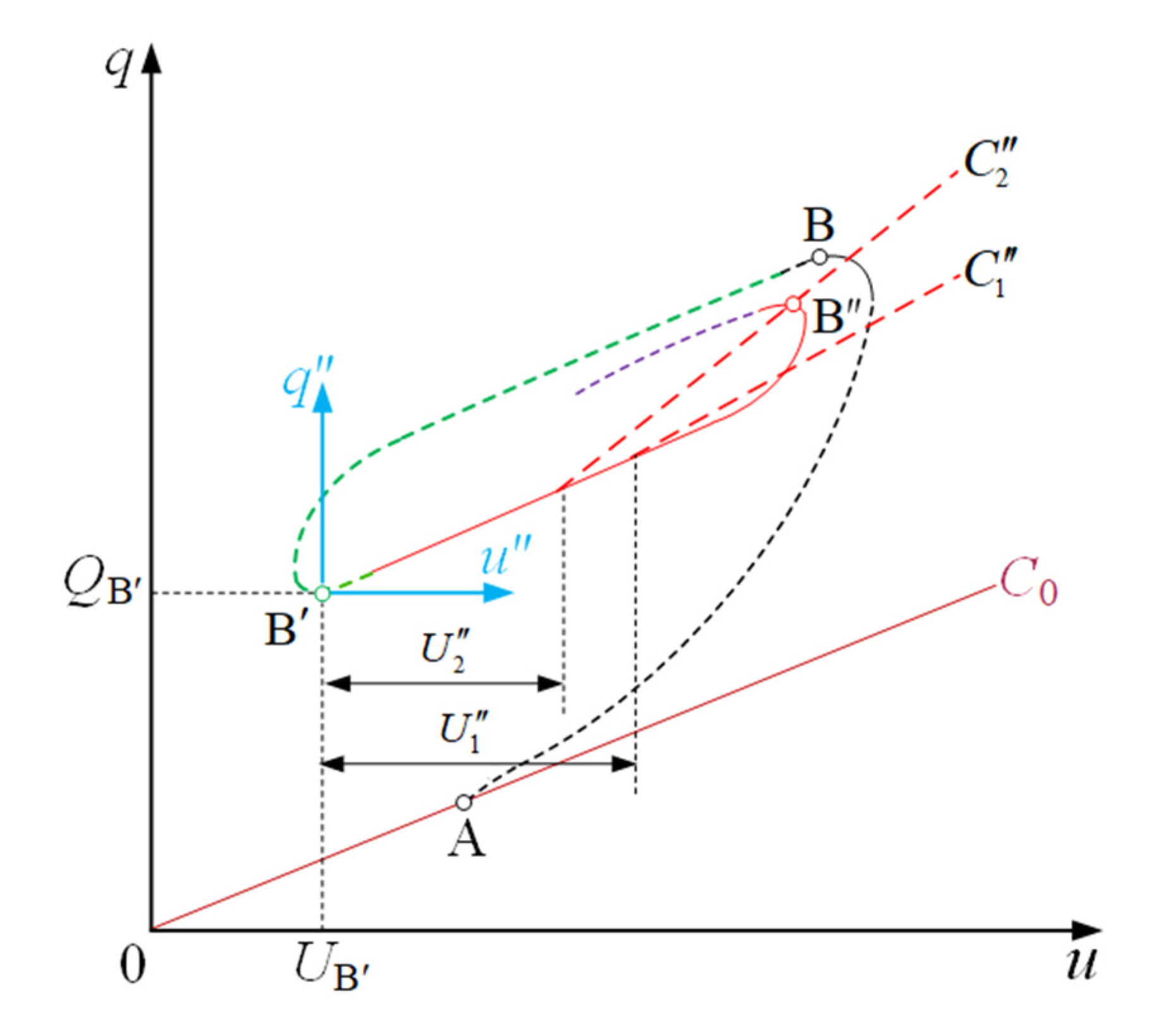 Applsci 11 08942 g008