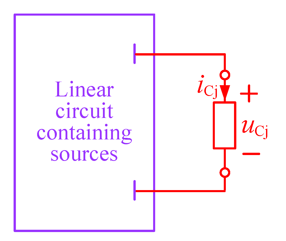 Applsci 11 08942 g012