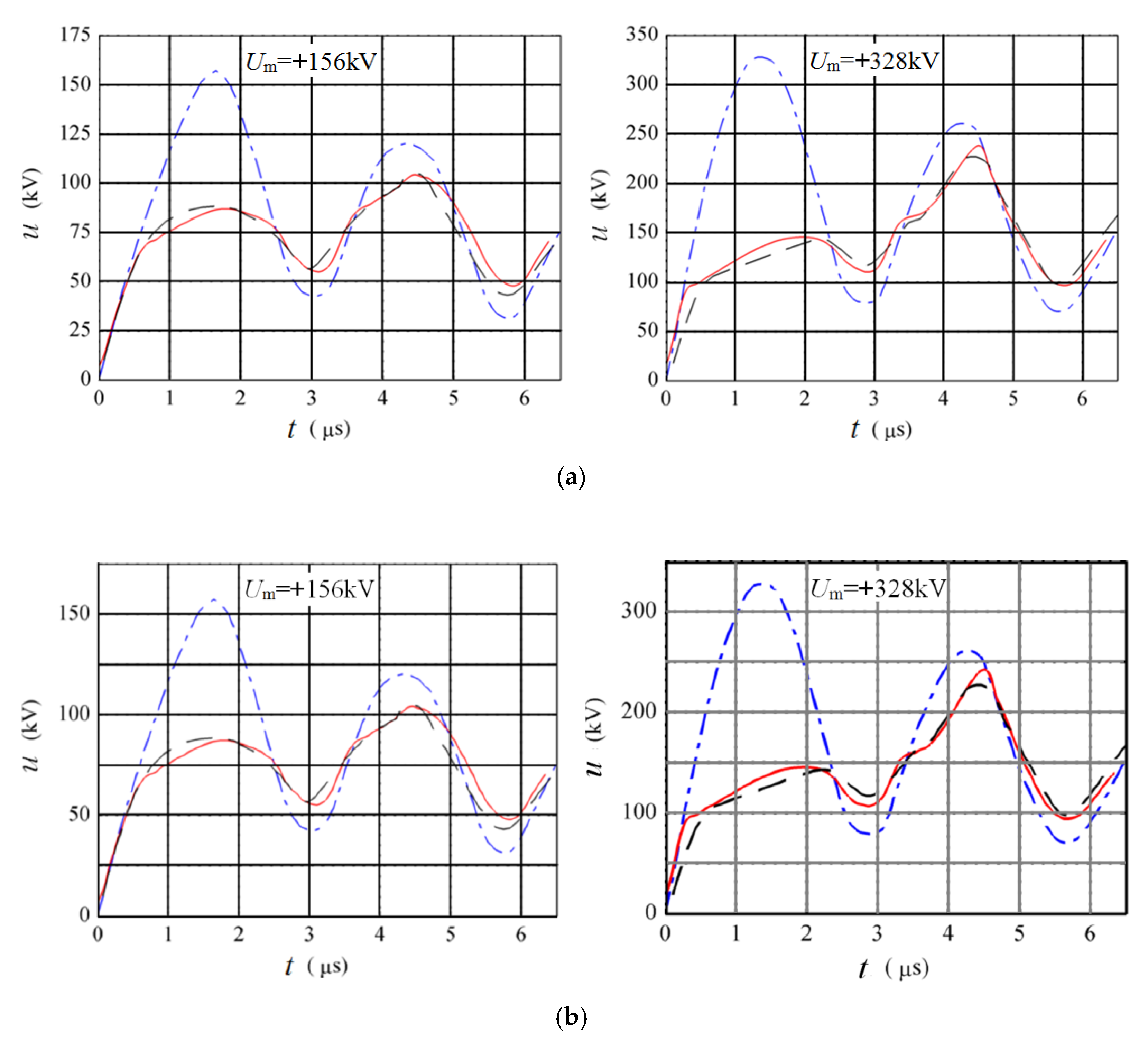 Applsci 11 08942 g016