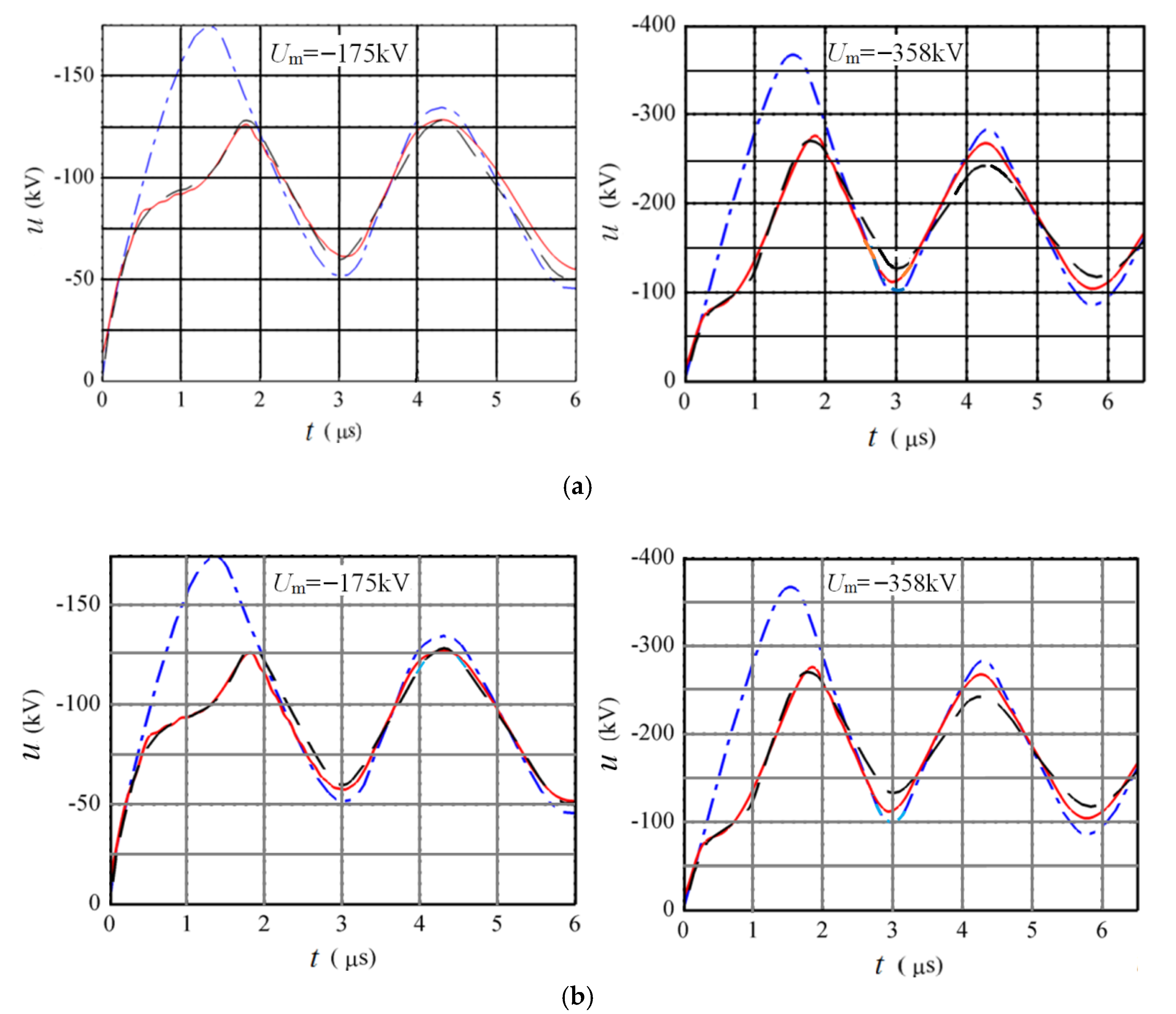 Applsci 11 08942 g017
