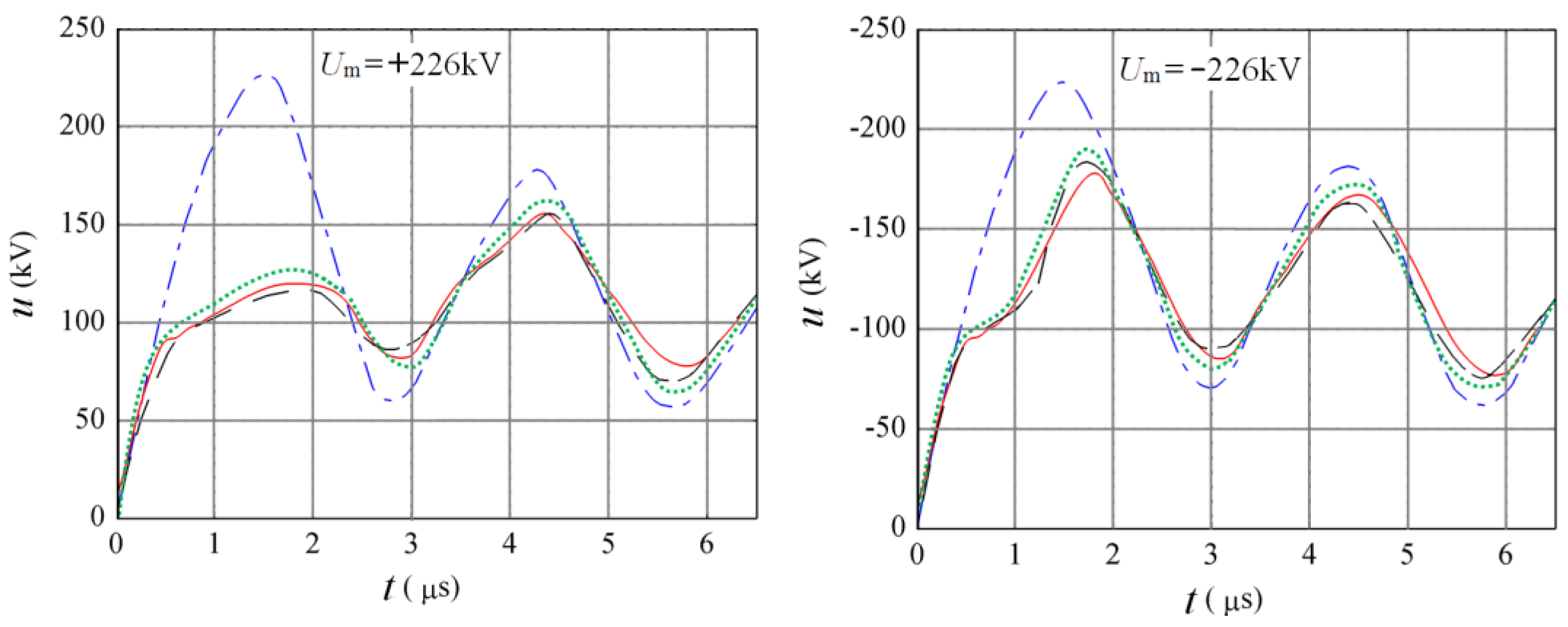 Applsci 11 08942 g018