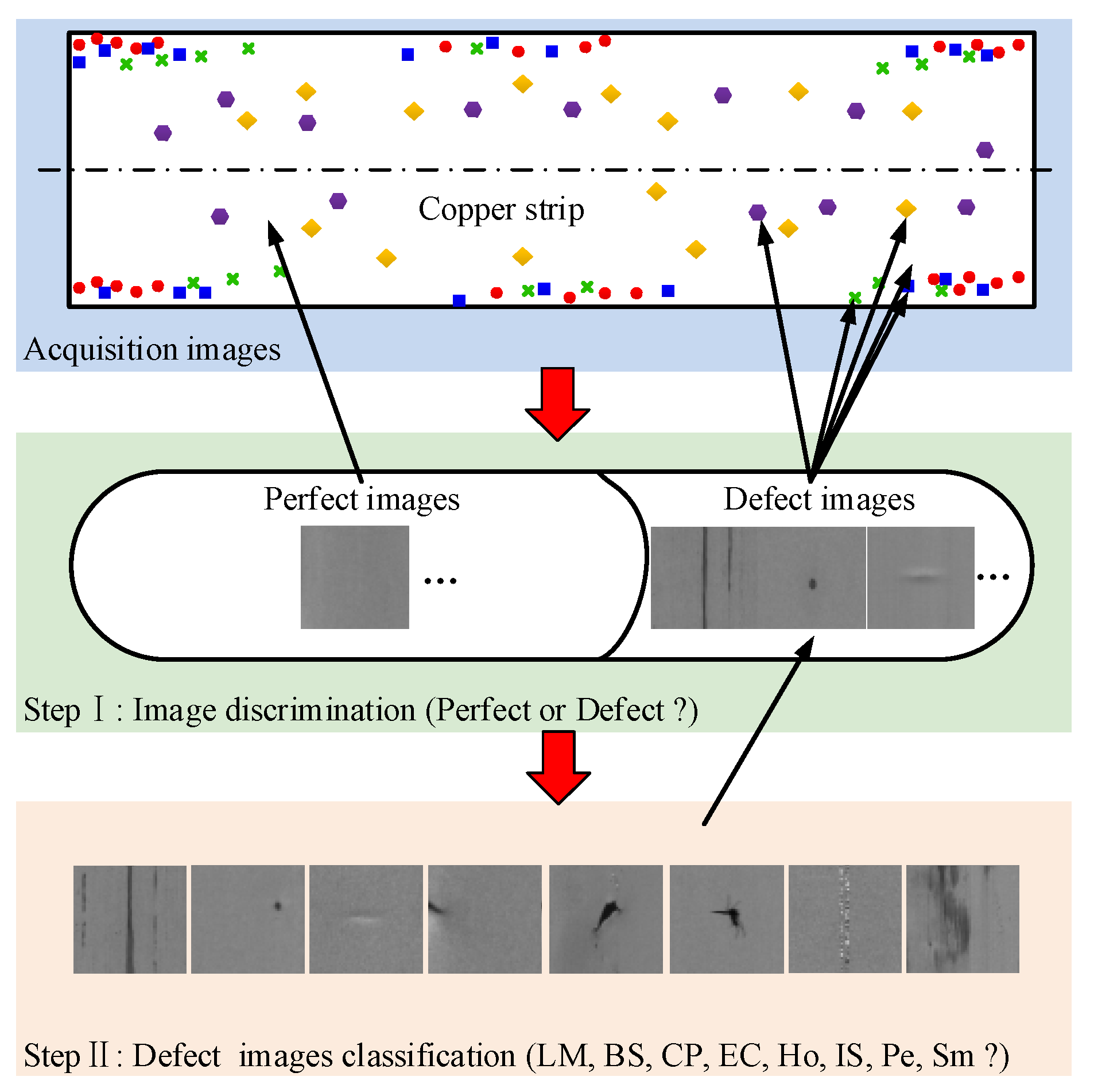 Applsci 11 08945 g003 550