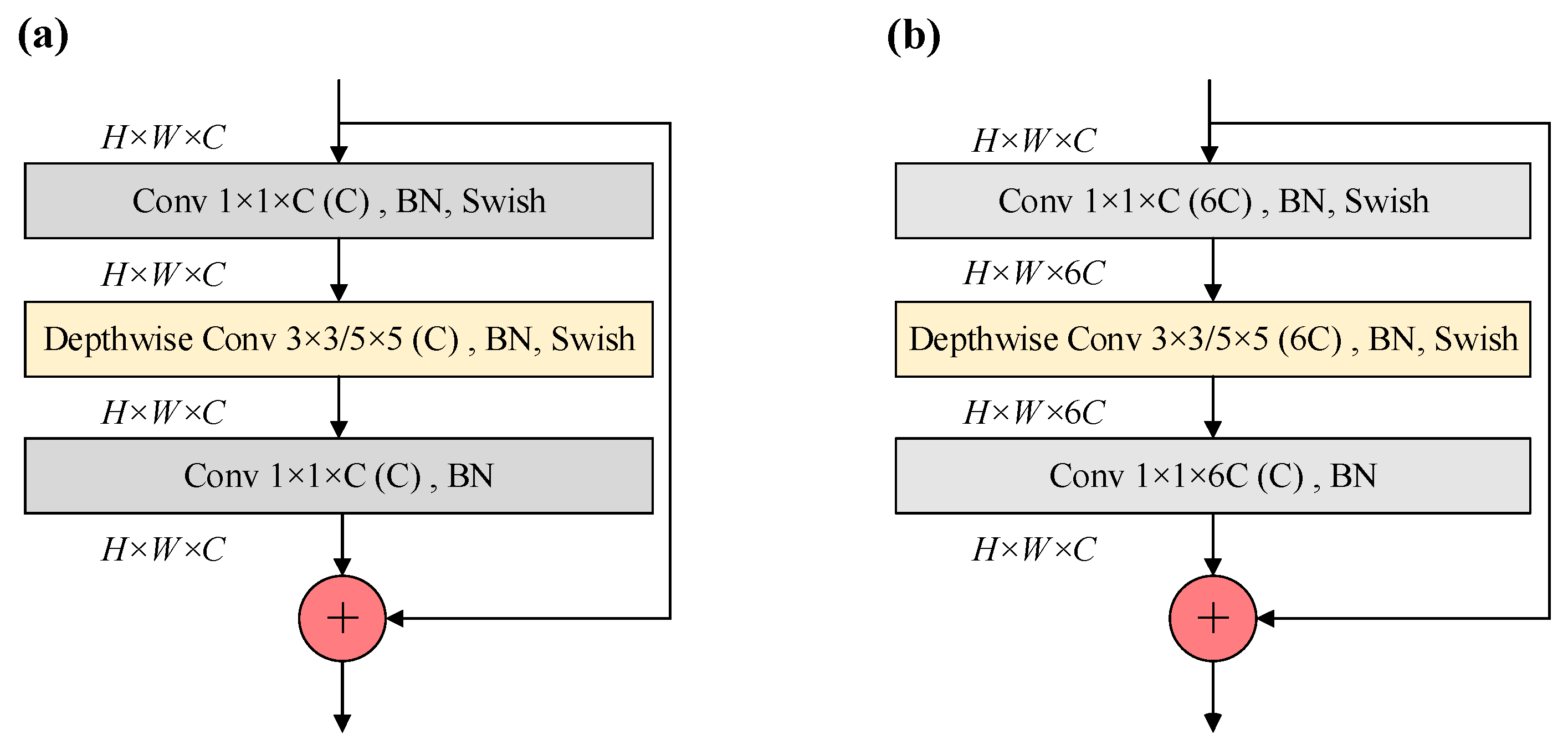 Applsci 11 08945 g007 550