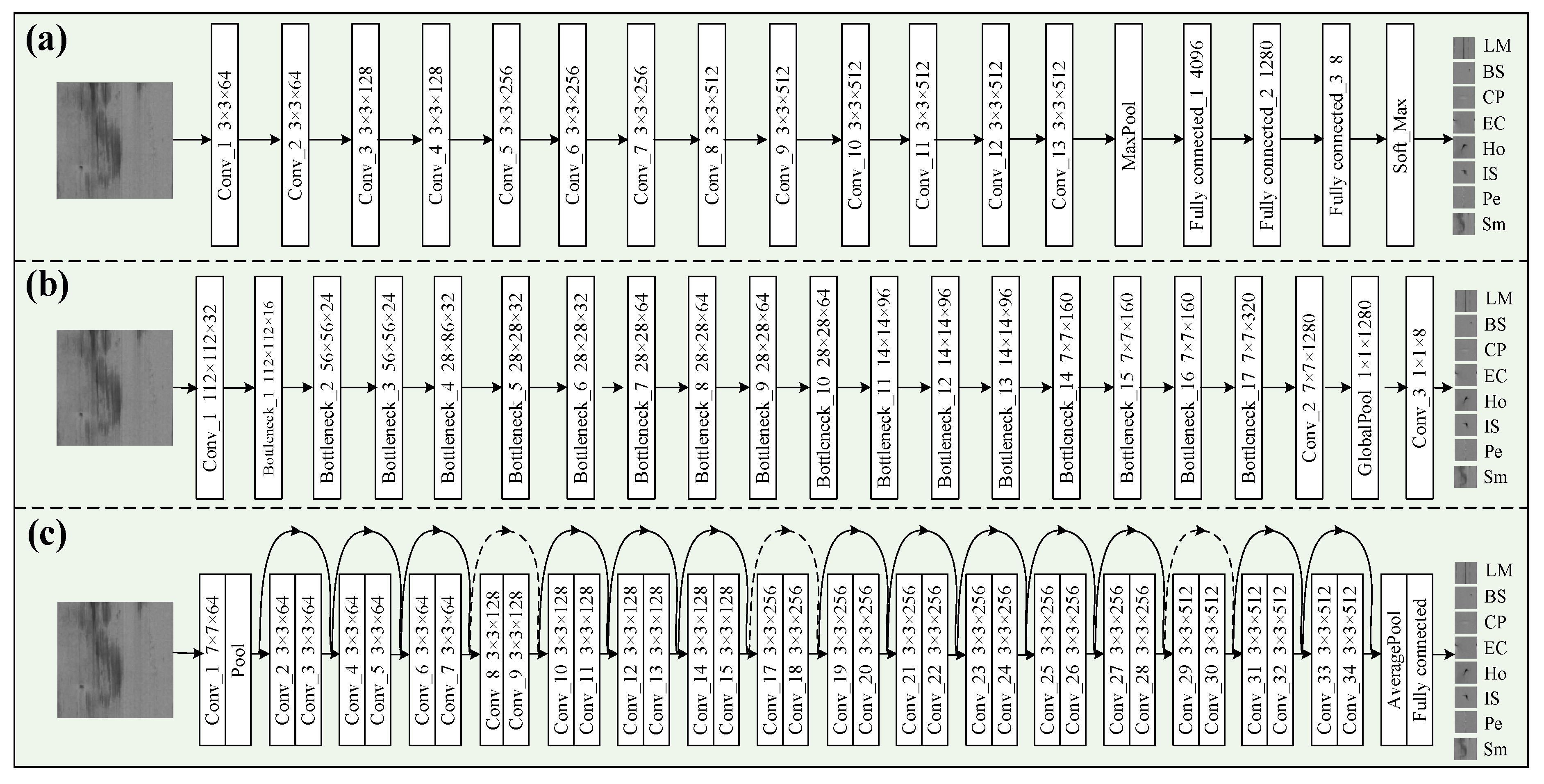 Applsci 11 08945 g009 550