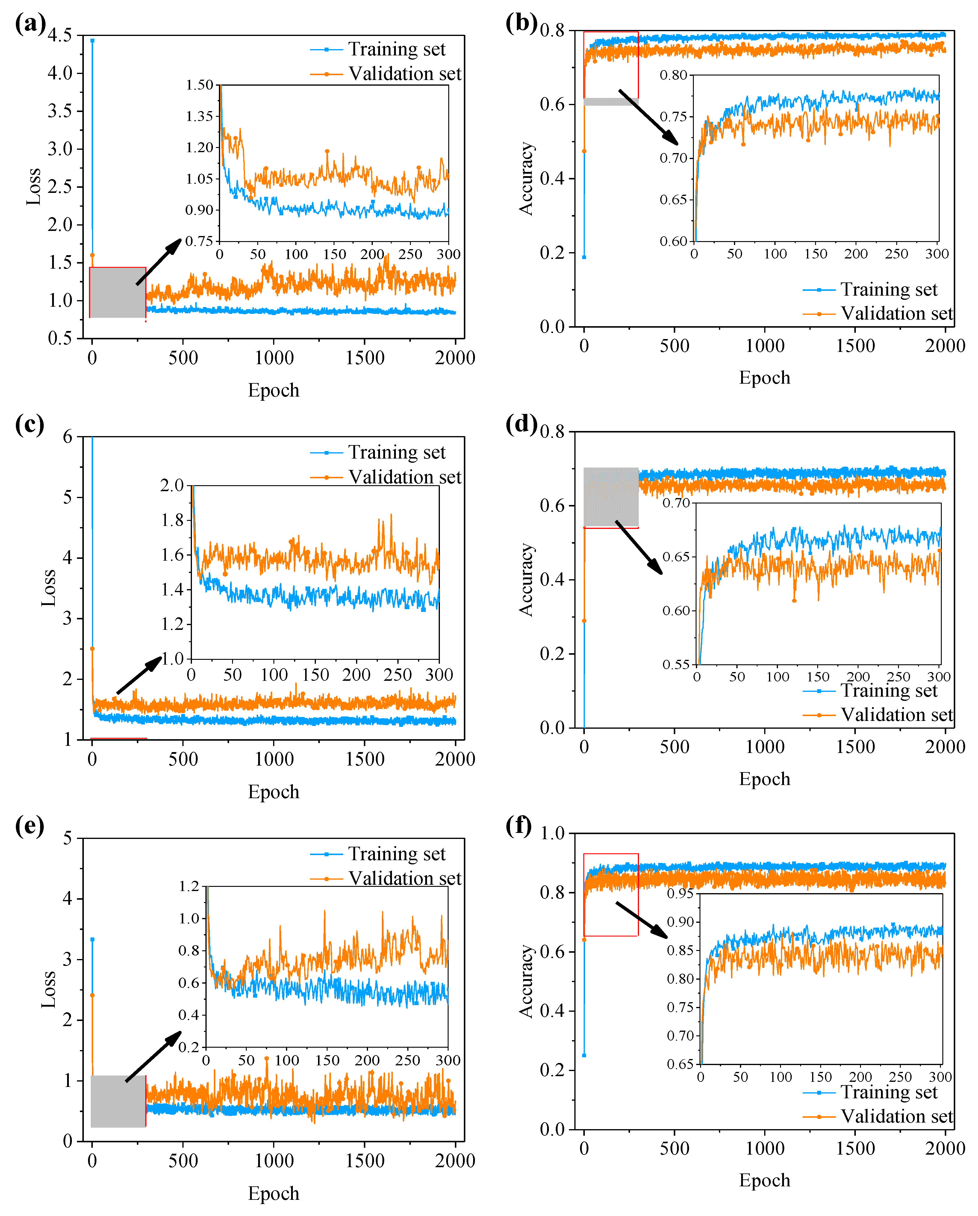Applsci 11 08945 g010a 550