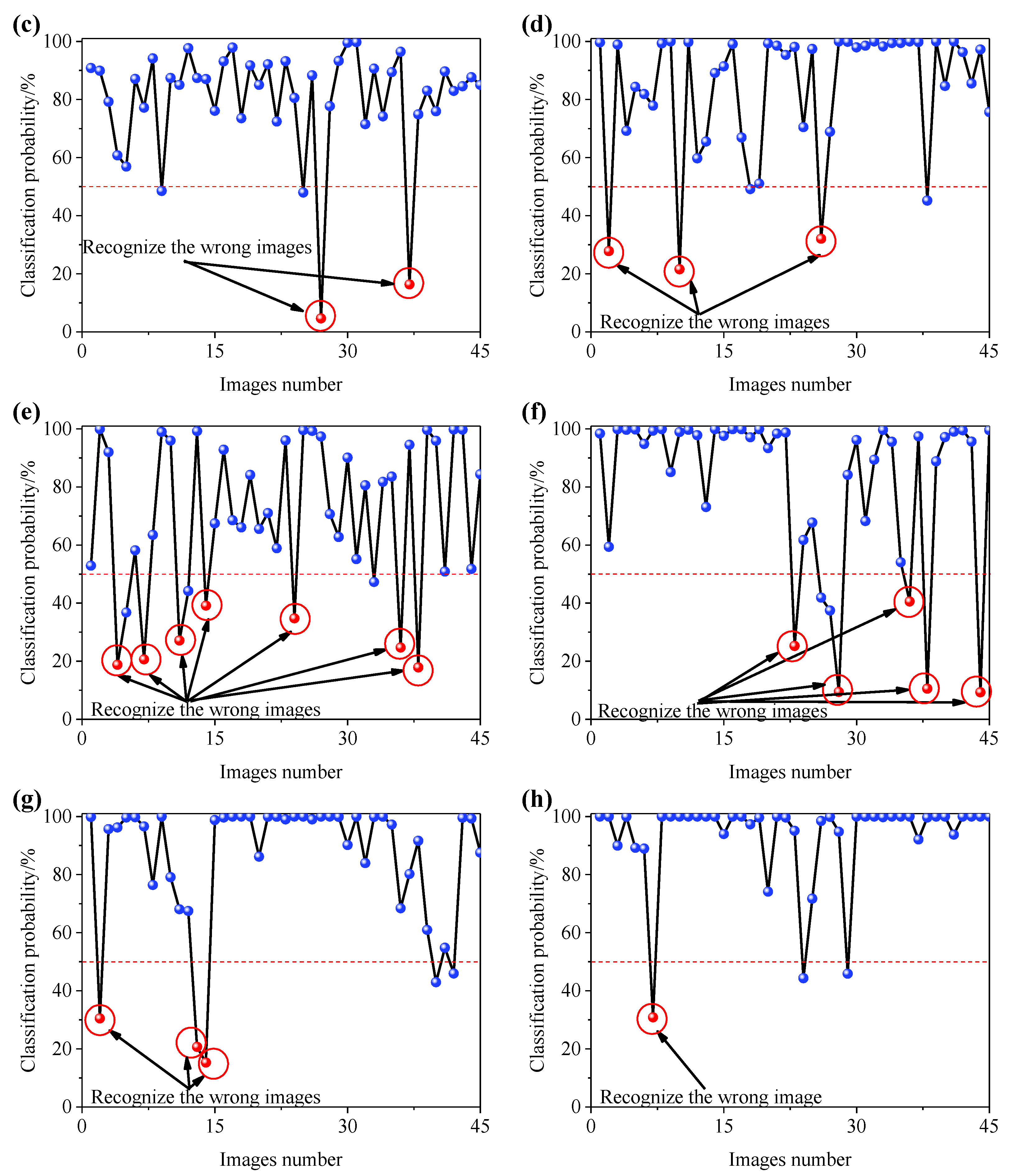 Applsci 11 08945 g011b 550
