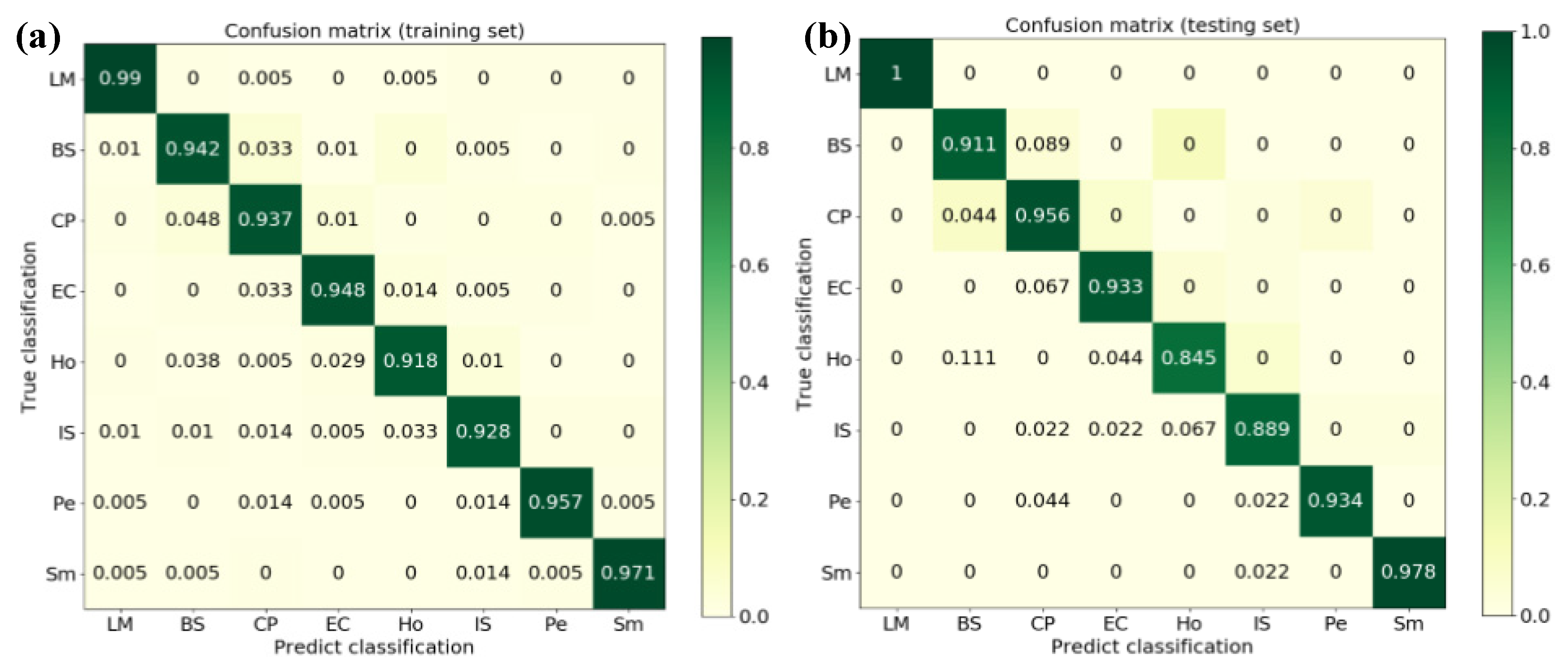 Applsci 11 08945 g013 550