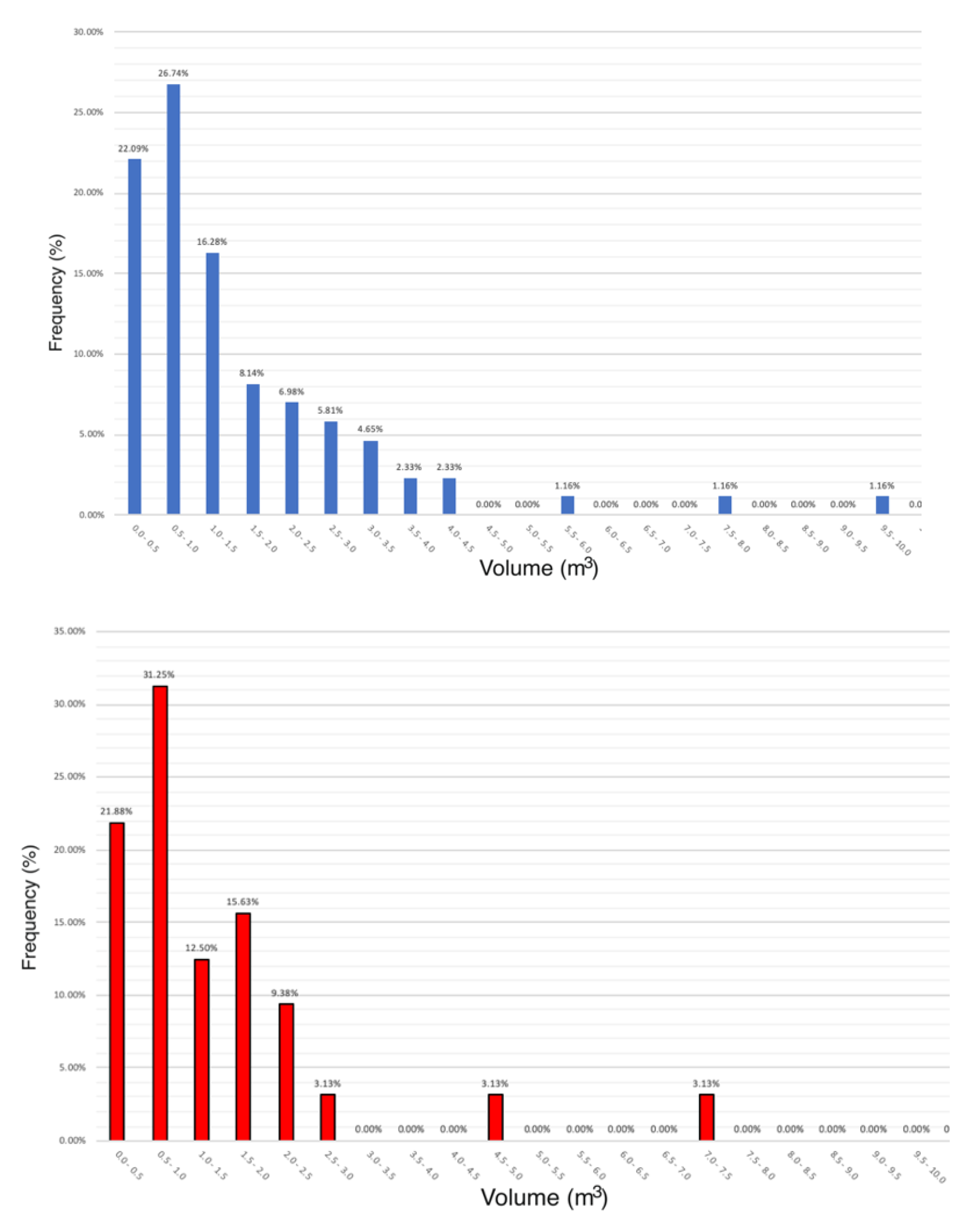 Applsci 11 08946 g015b Applsci 11 08946 g015b