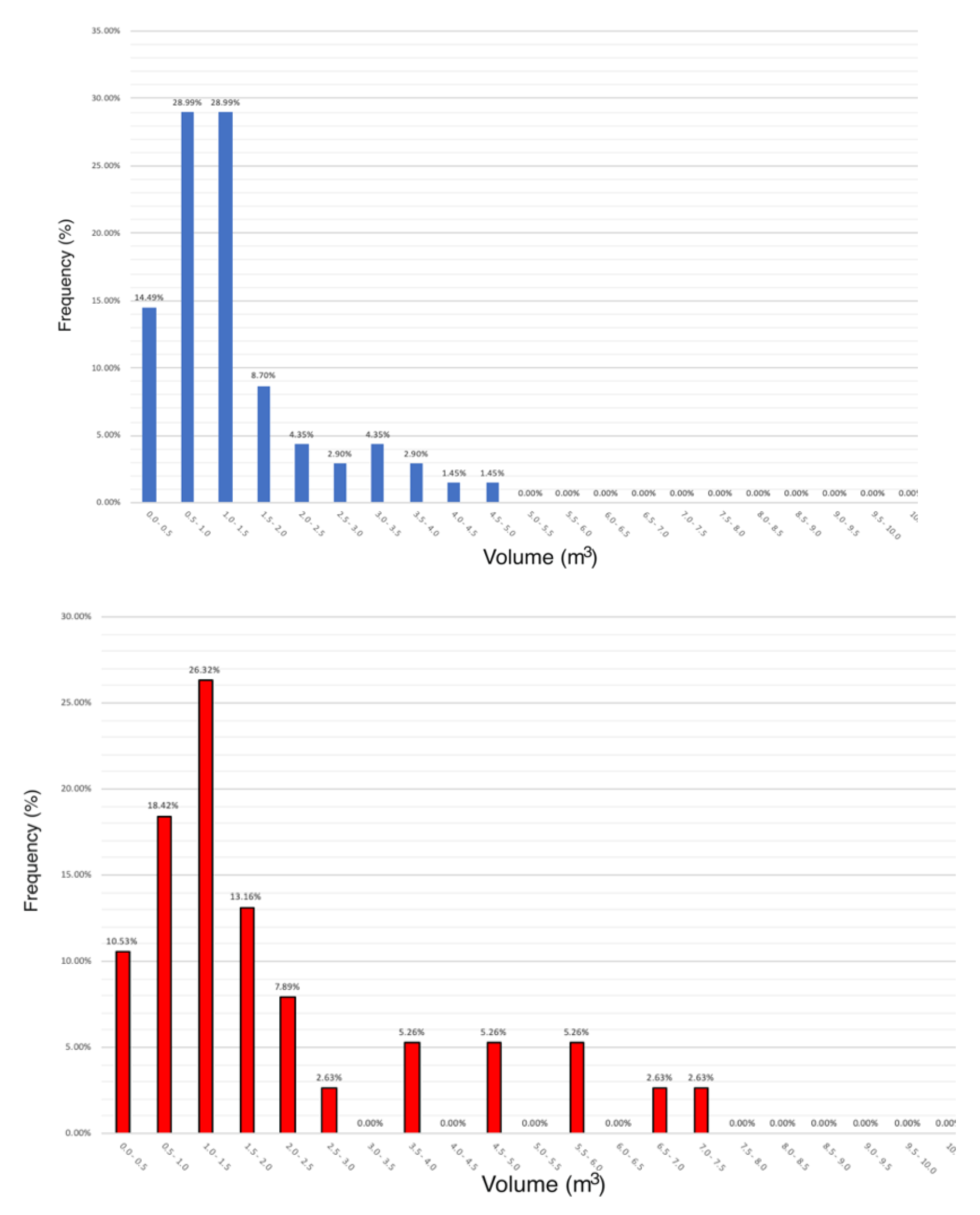Applsci 11 08946 g016b Applsci 11 08946 g016b