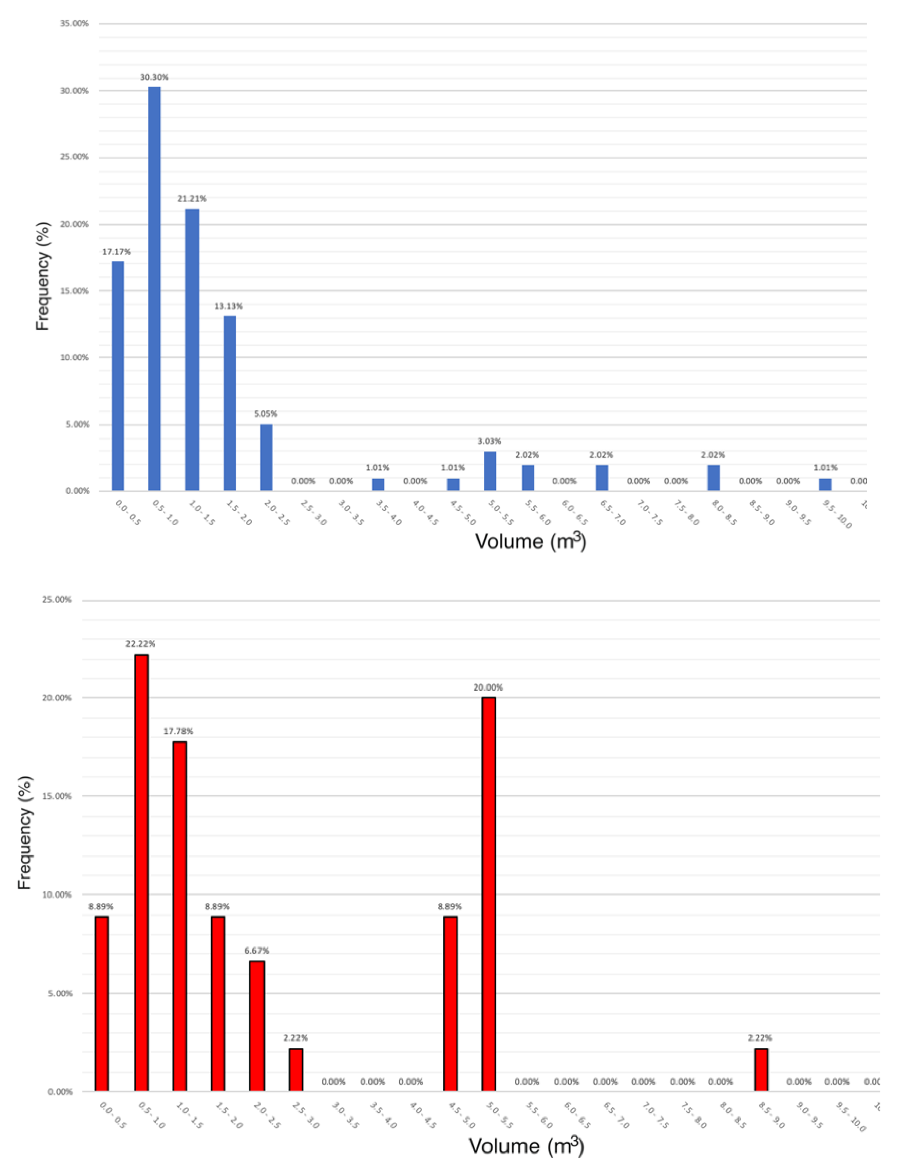 Applsci 11 08946 g017b Applsci 11 08946 g017b