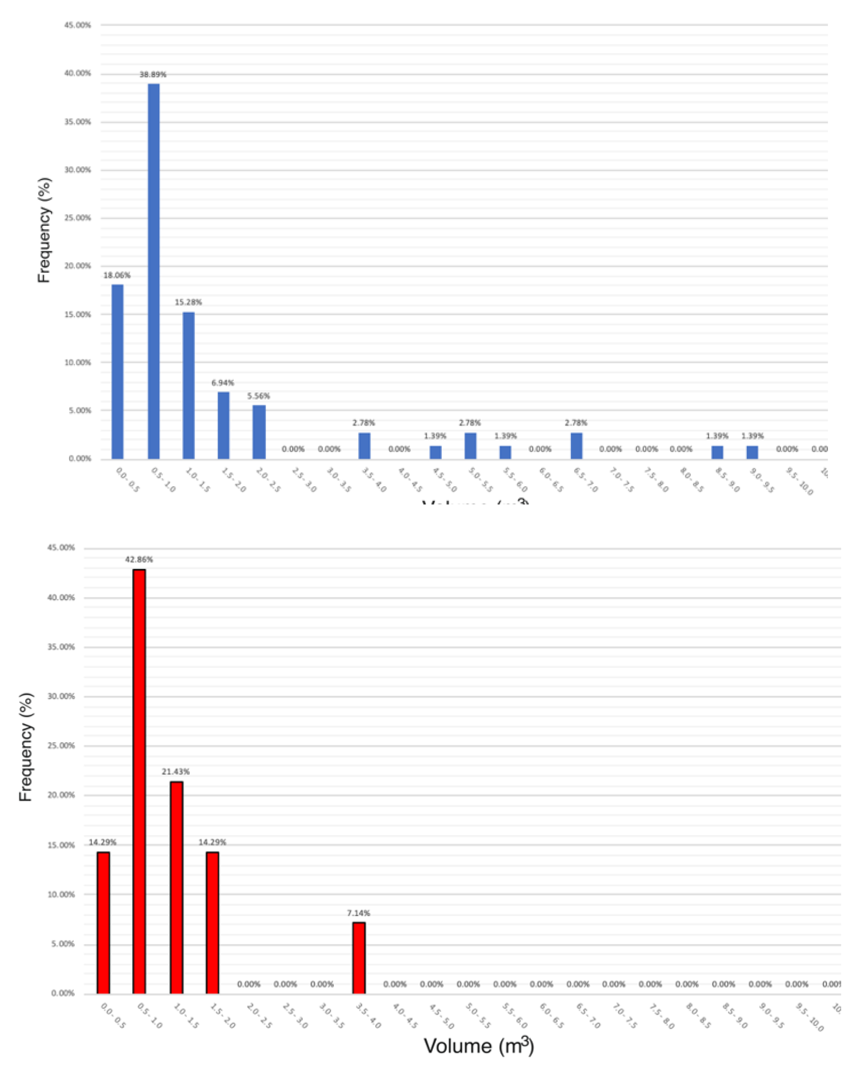 Applsci 11 08946 g018b Applsci 11 08946 g018b