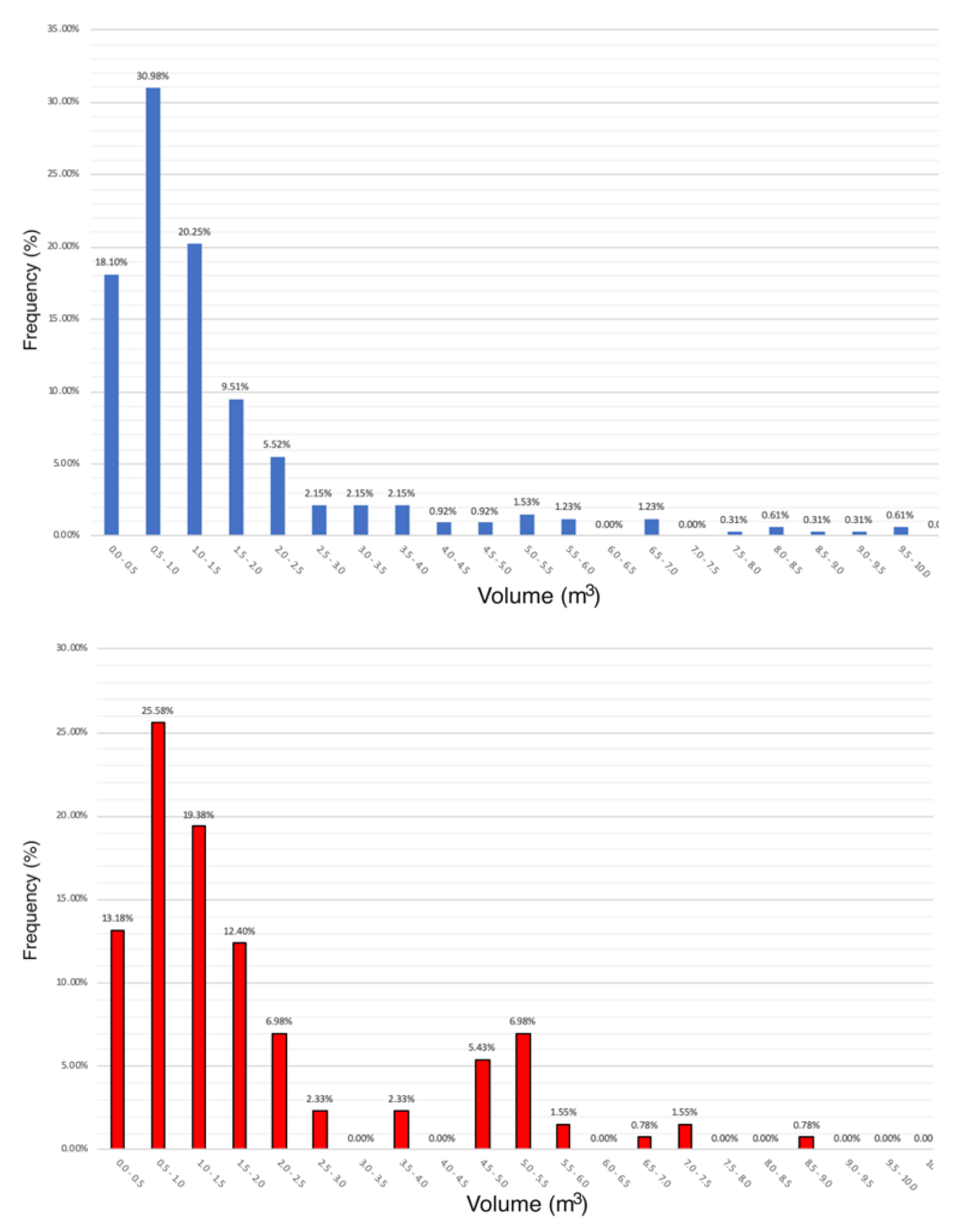 Applsci 11 08946 g019 Applsci 11 08946 g019
