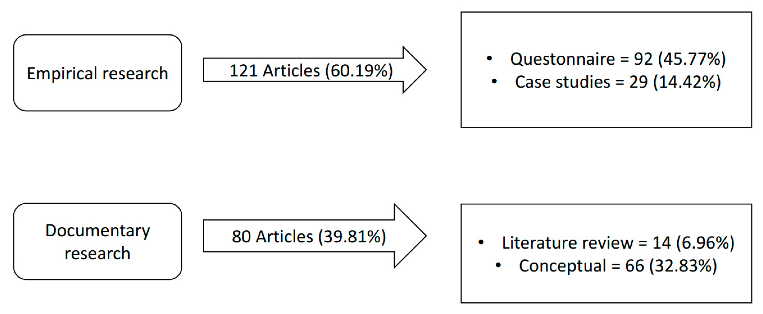 Applsci 11 08947 g003 Applsci 11 08947 g003