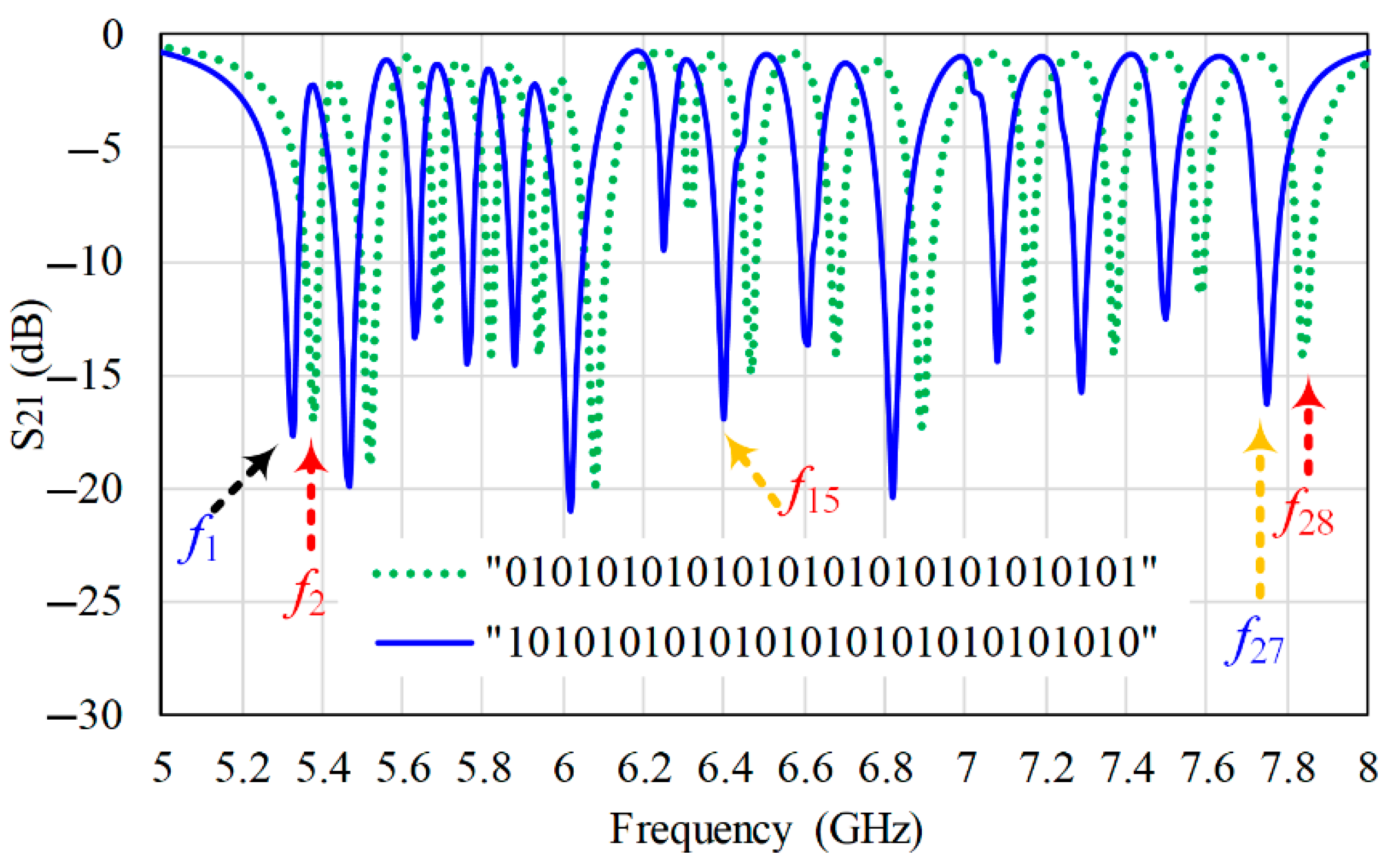 Applsci 11 08948 g002 Applsci 11 08948 g002
