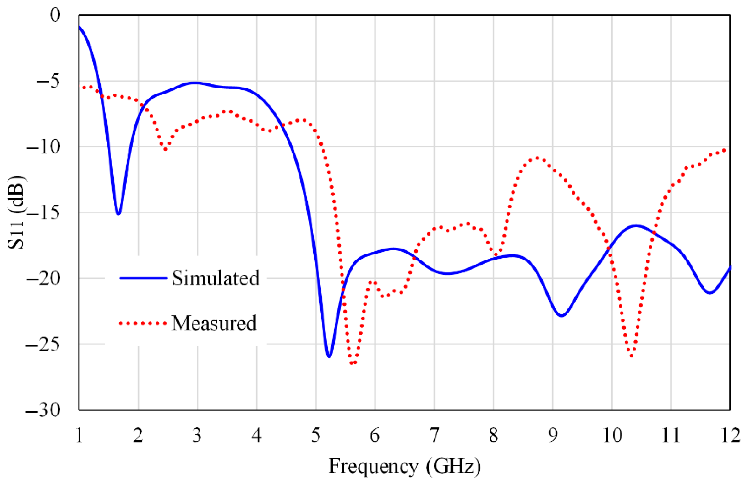 Applsci 11 08948 g004 Applsci 11 08948 g004