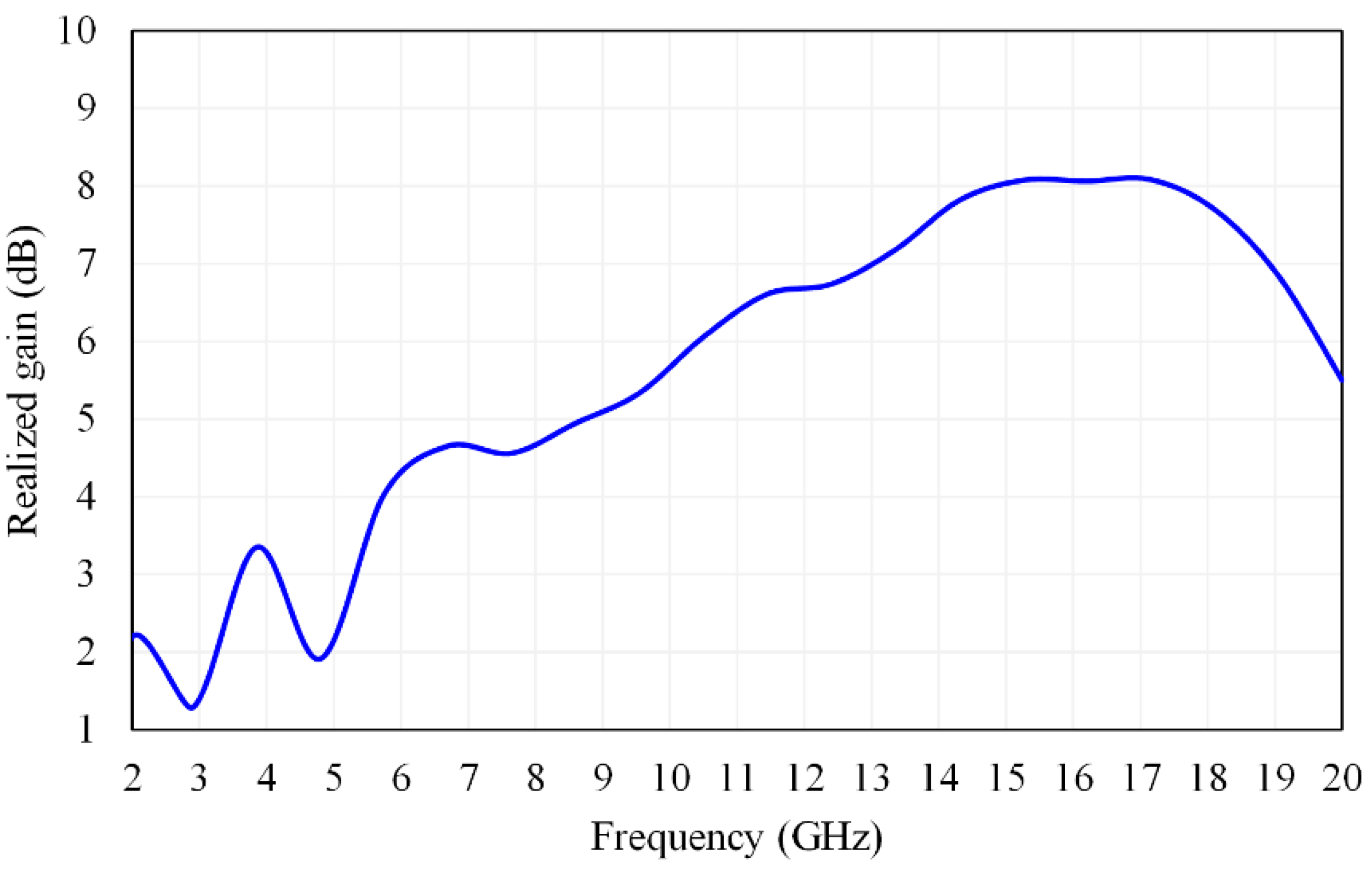 Applsci 11 08948 g006 Applsci 11 08948 g006