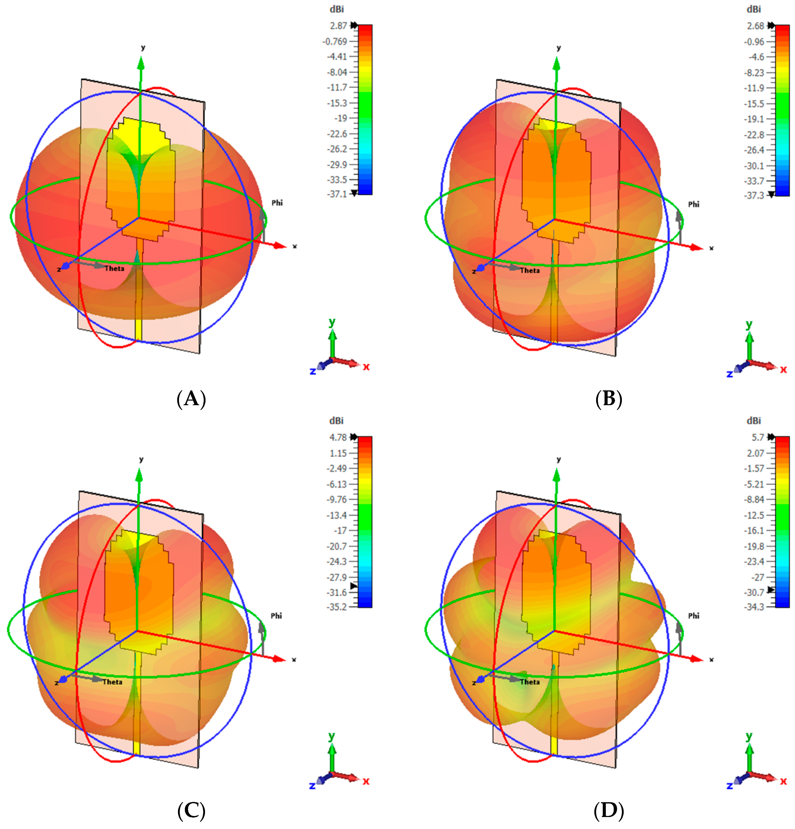 Applsci 11 08948 g009 Applsci 11 08948 g009