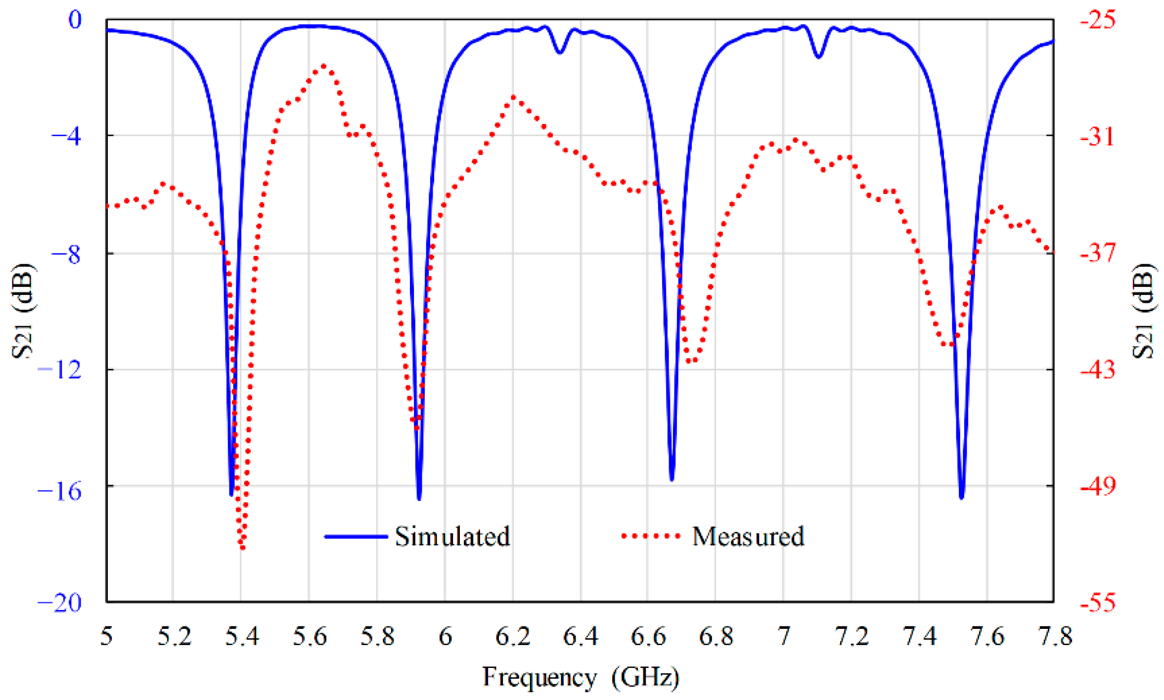 Applsci 11 08948 g013 Applsci 11 08948 g013